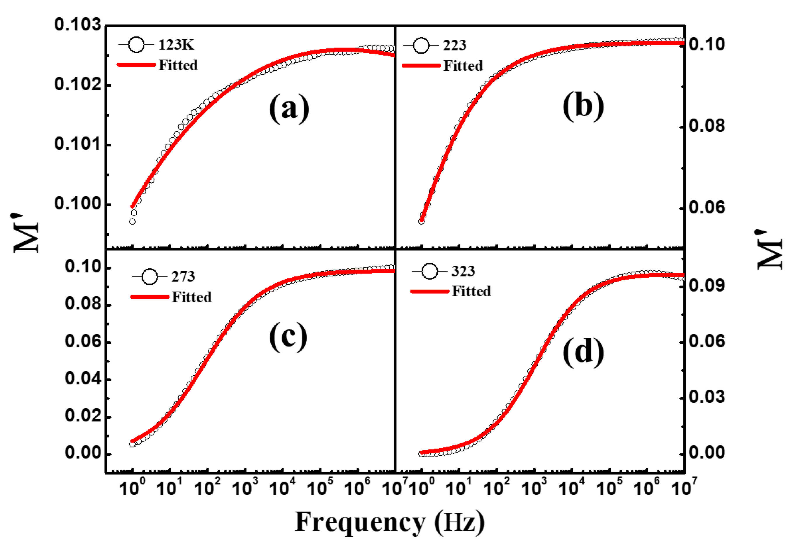 Materials 16 04328 g008 Materials 16 04328 g008