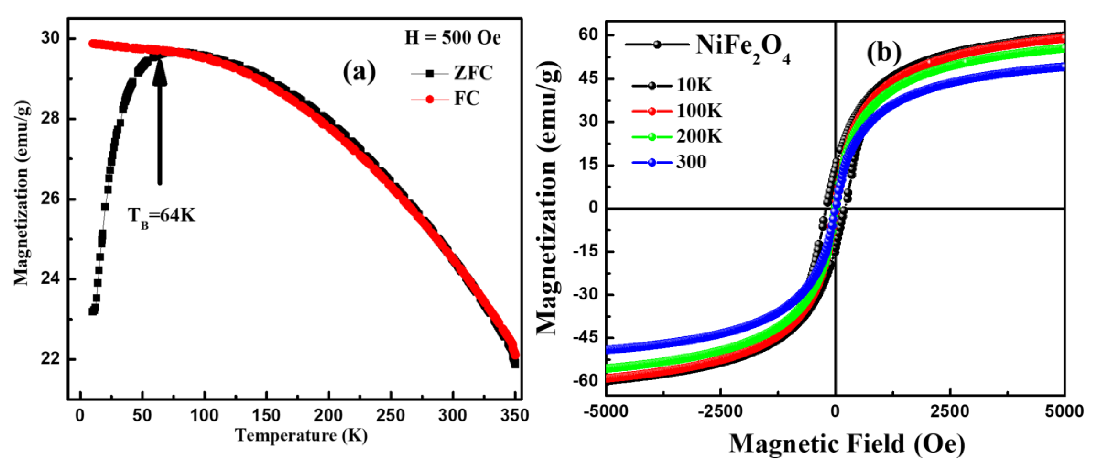 Materials 16 04328 g010 Materials 16 04328 g010