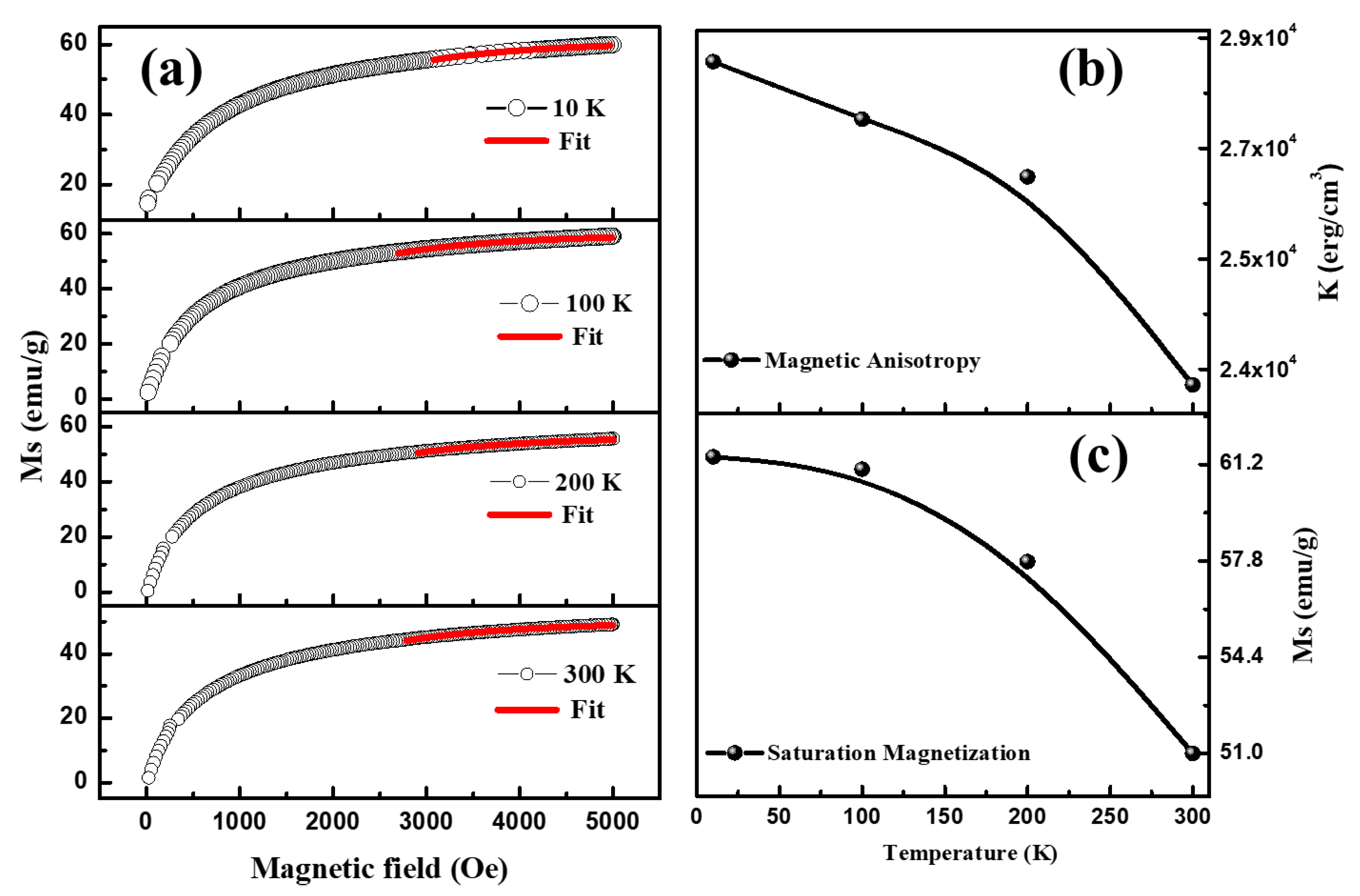 Materials 16 04328 g011 Materials 16 04328 g011