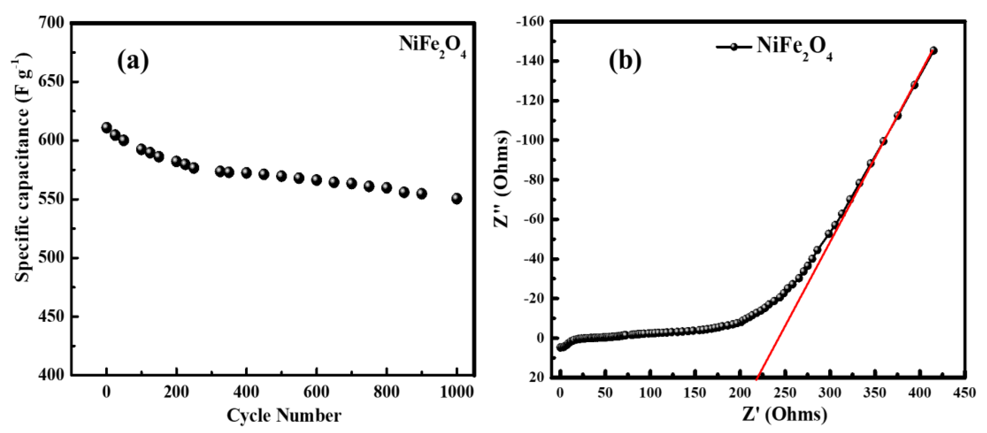 Materials 16 04328 g013 Materials 16 04328 g013