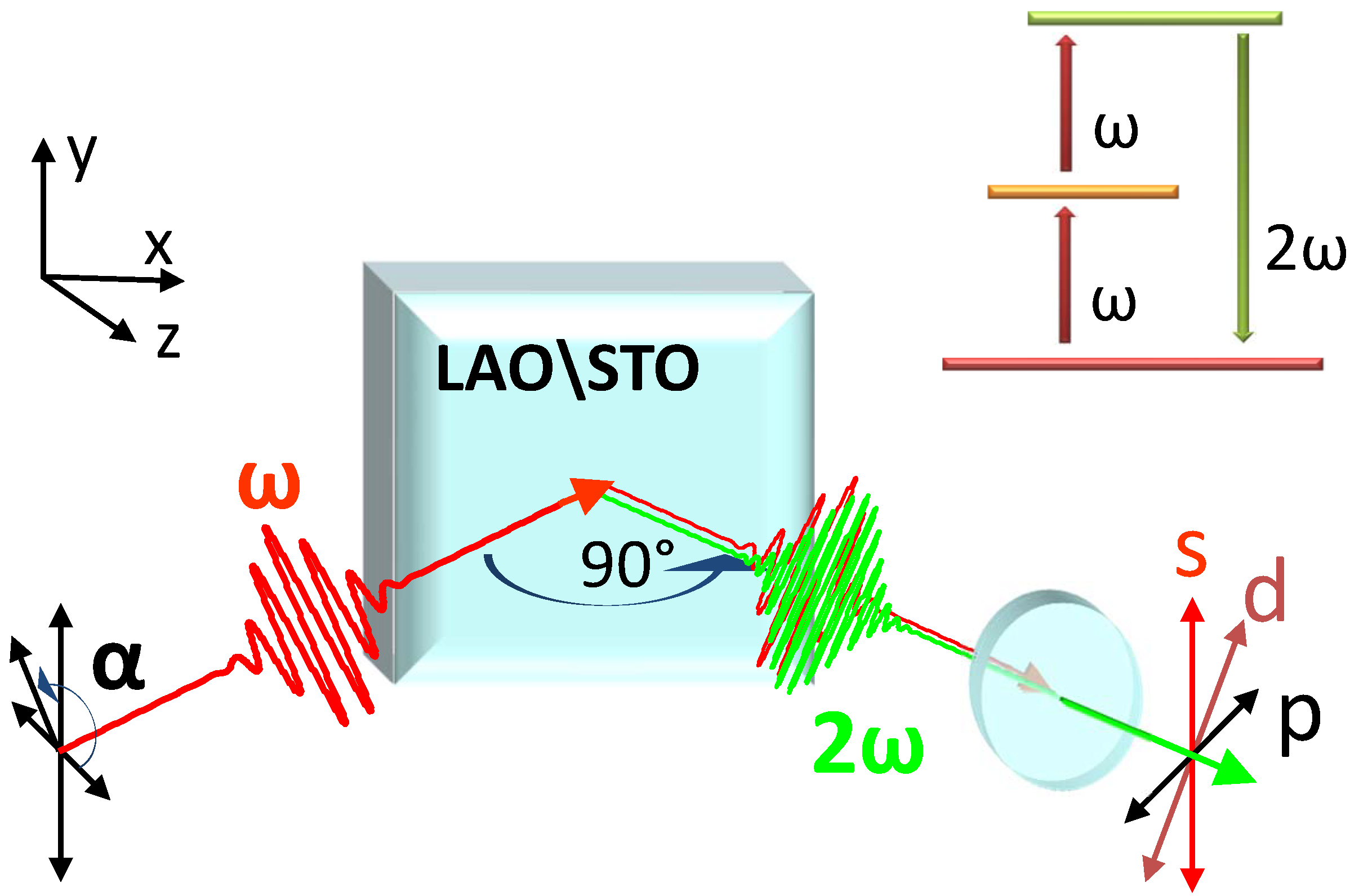 Materials 16 04337 g001 Materials 16 04337 g001