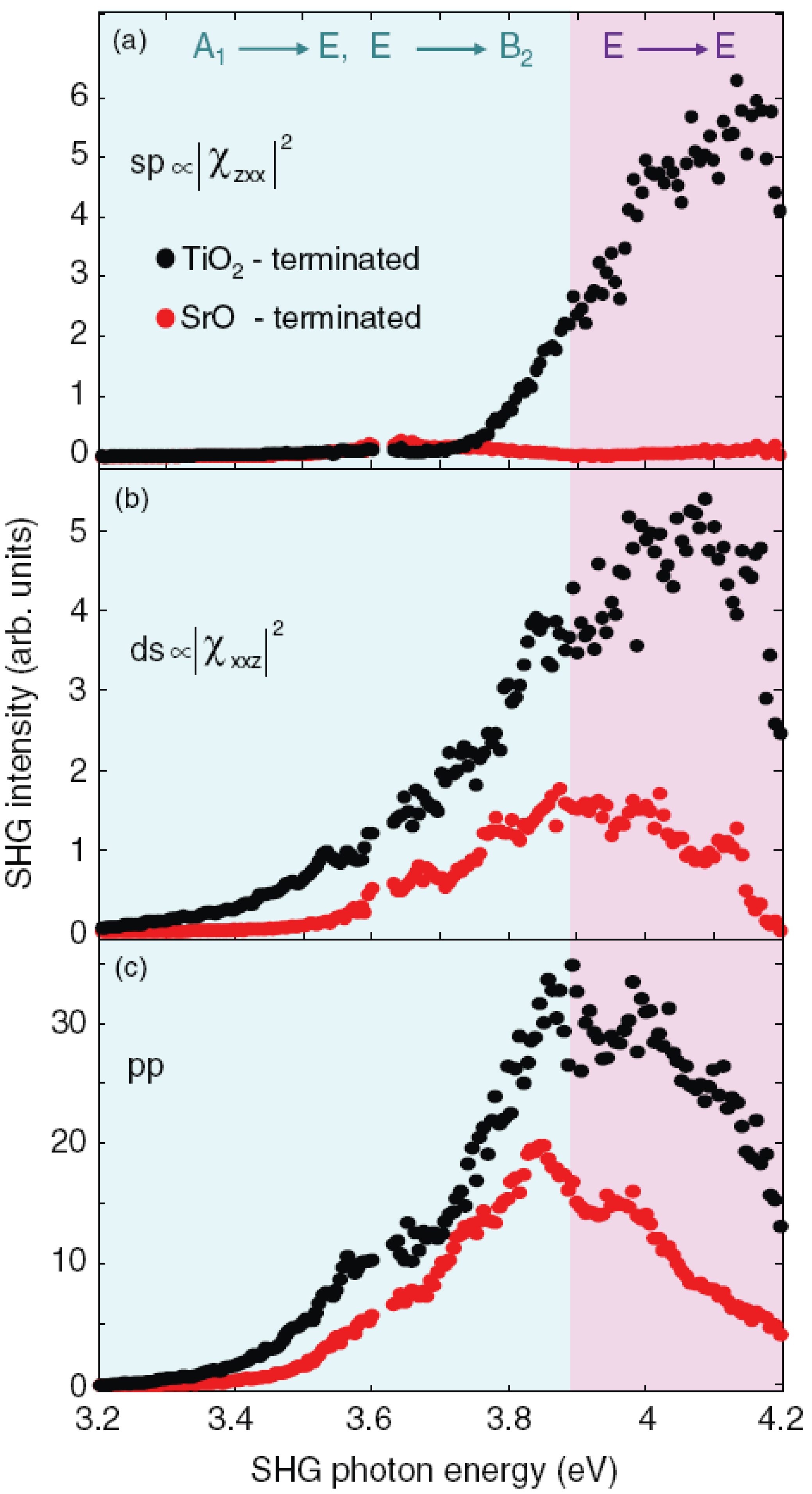 Materials 16 04337 g005 Materials 16 04337 g005