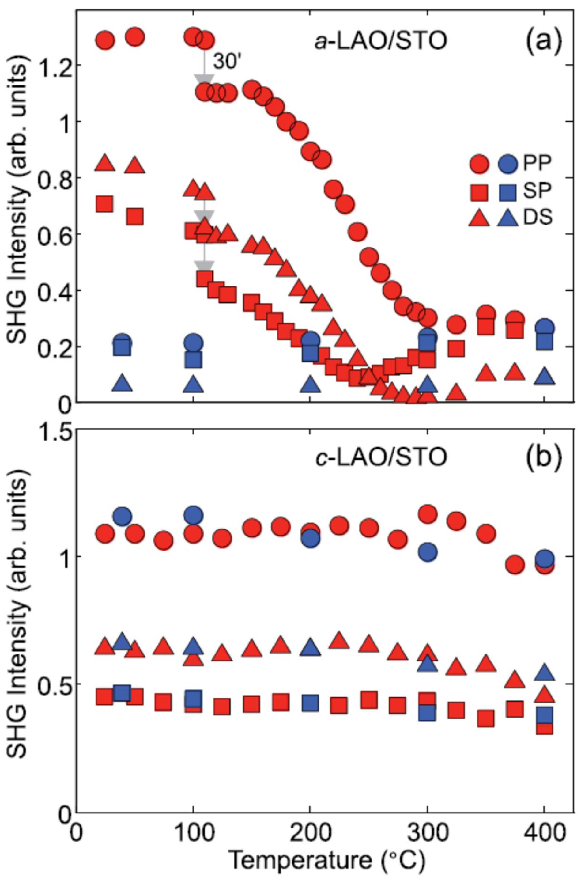 Materials 16 04337 g007 Materials 16 04337 g007