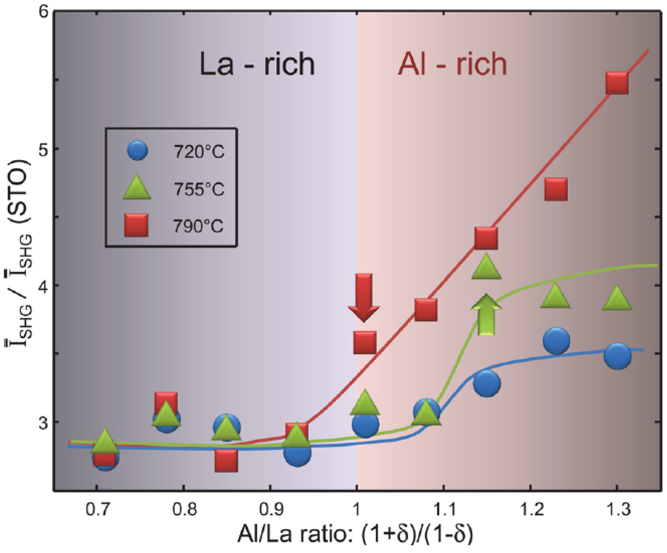 Materials 16 04337 g009 Materials 16 04337 g009
