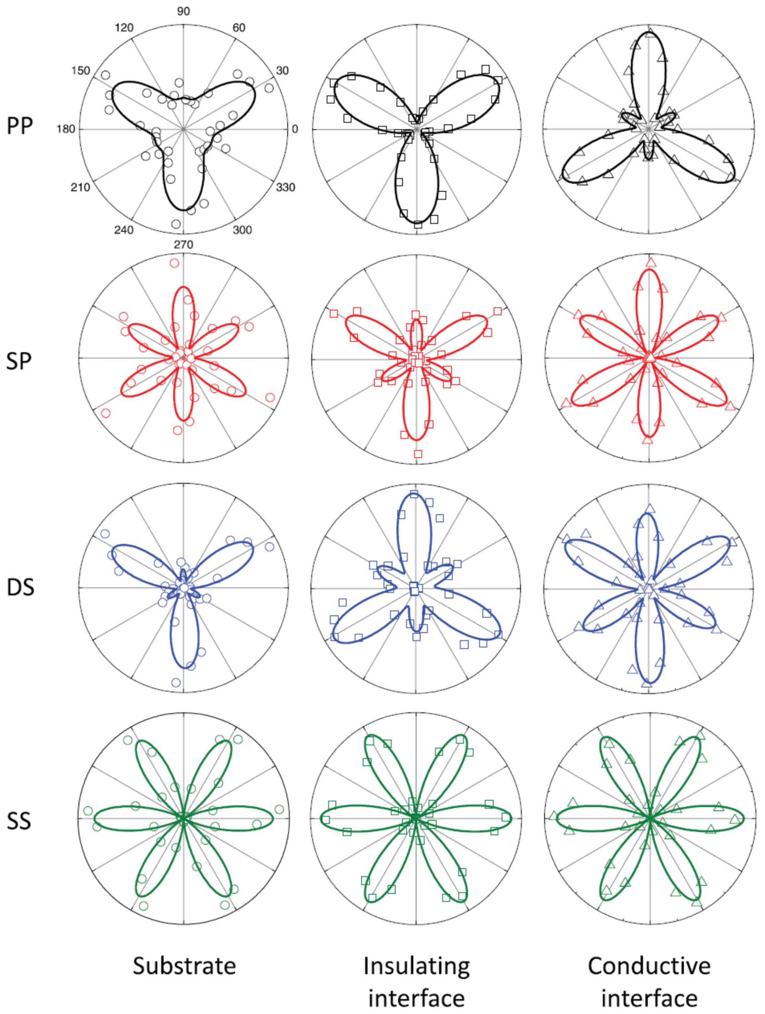 Materials 16 04337 g010 Materials 16 04337 g010