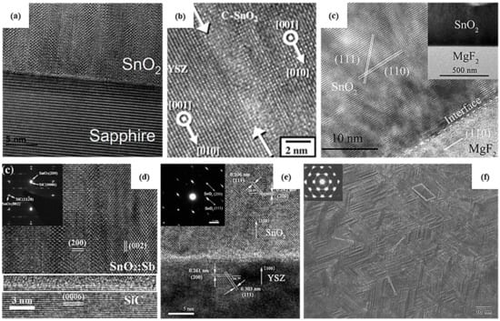 Materials 16 04339 g003