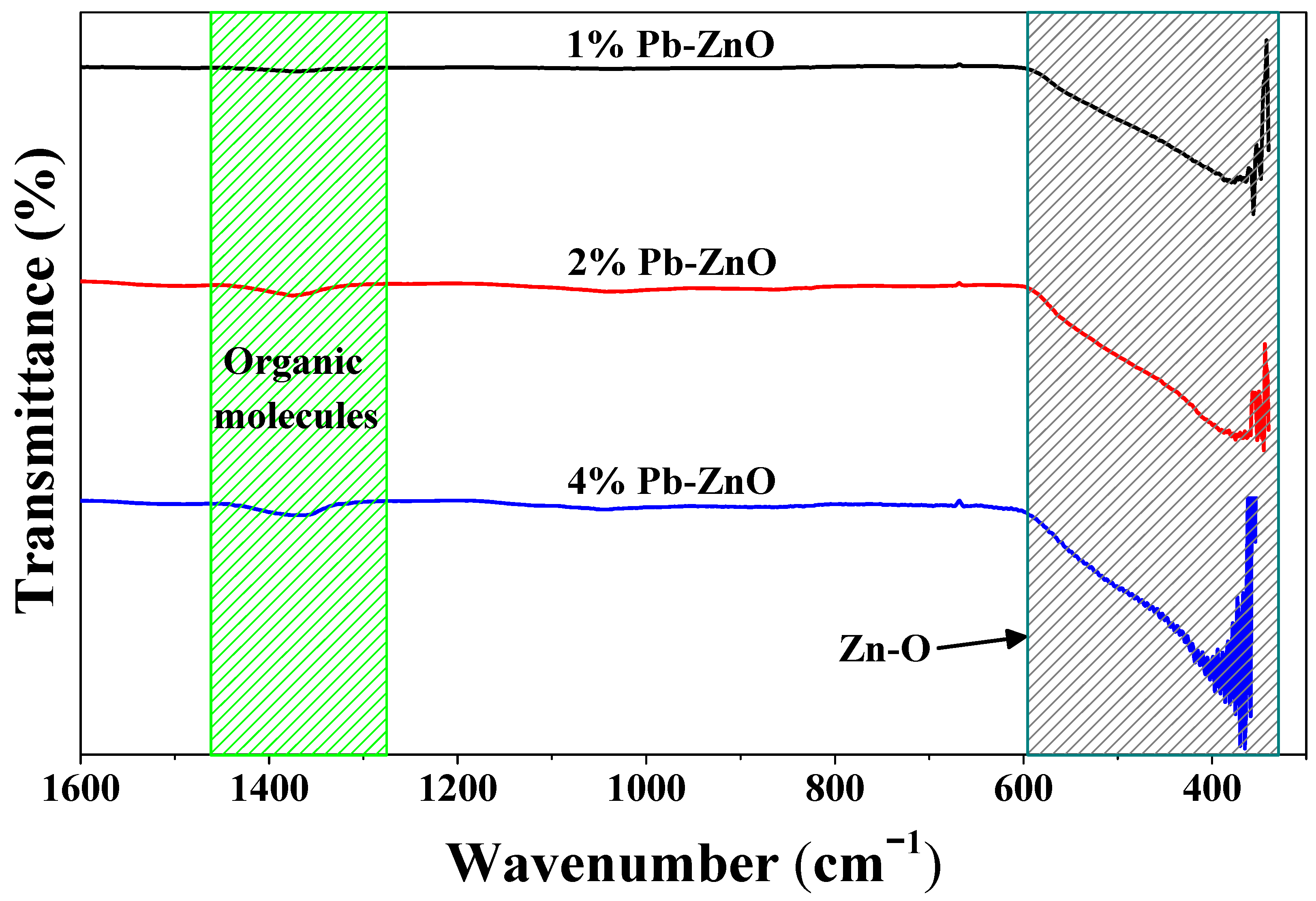 Materials 16 04344 g001
