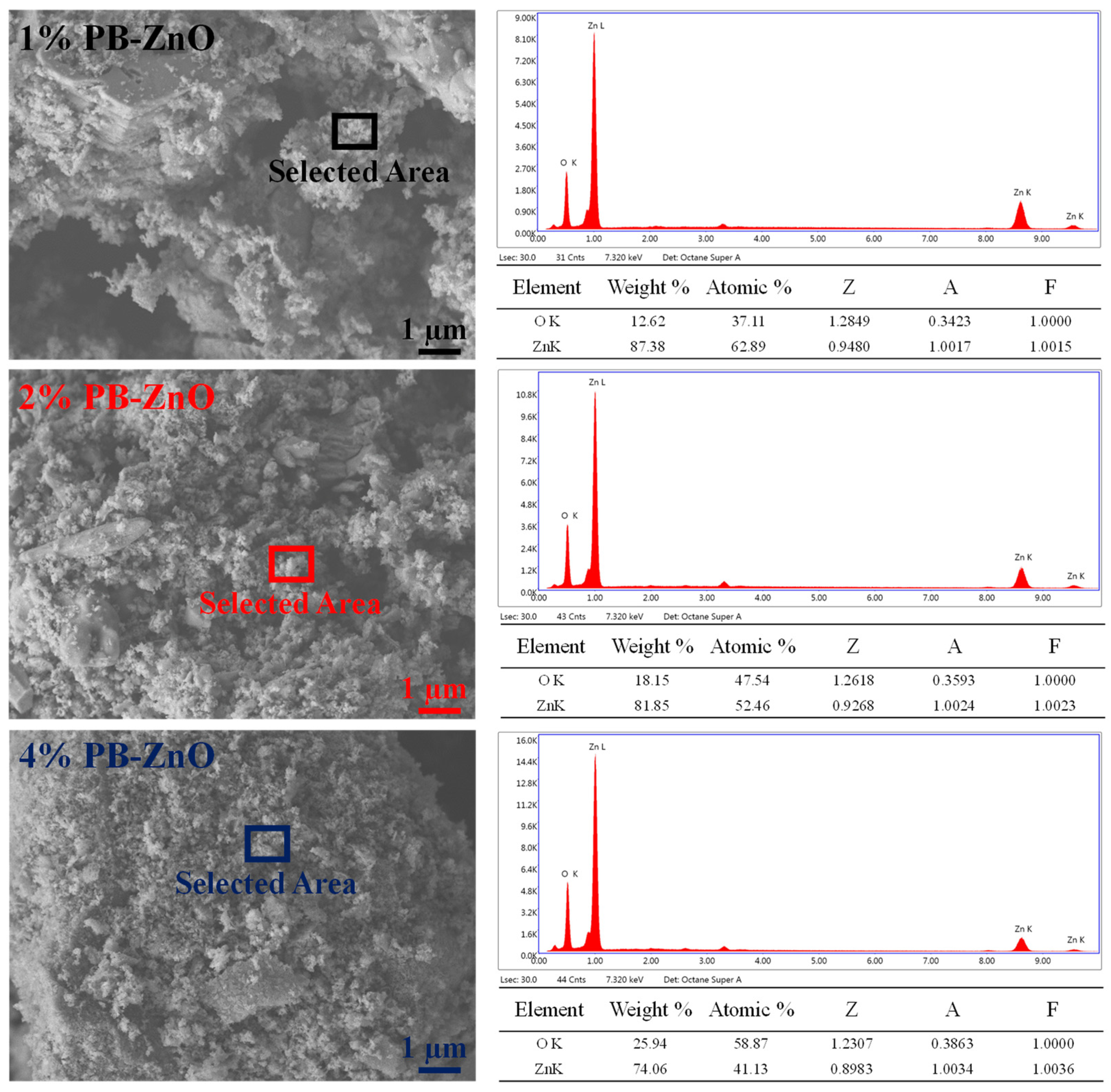Materials 16 04344 g003