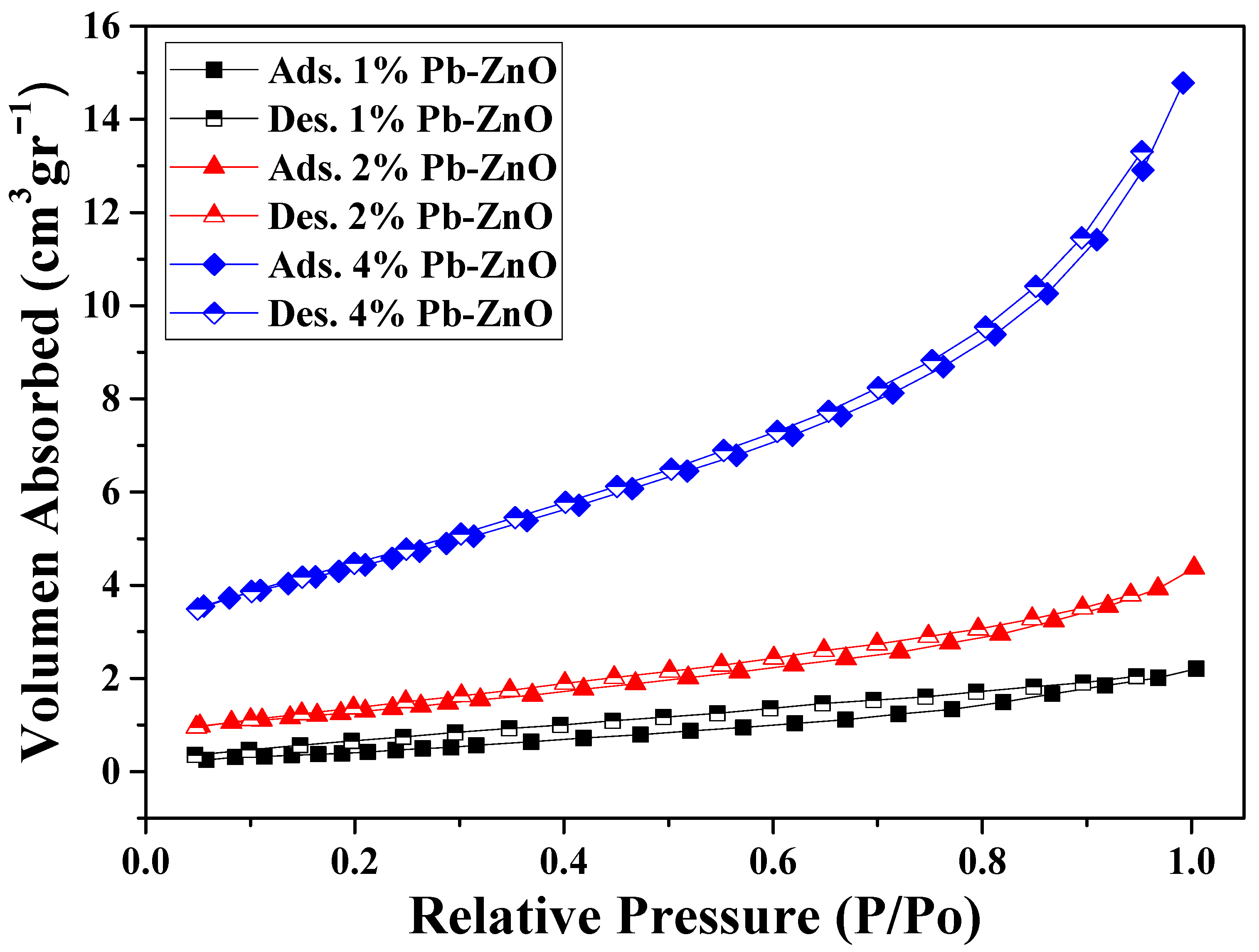 Materials 16 04344 g005