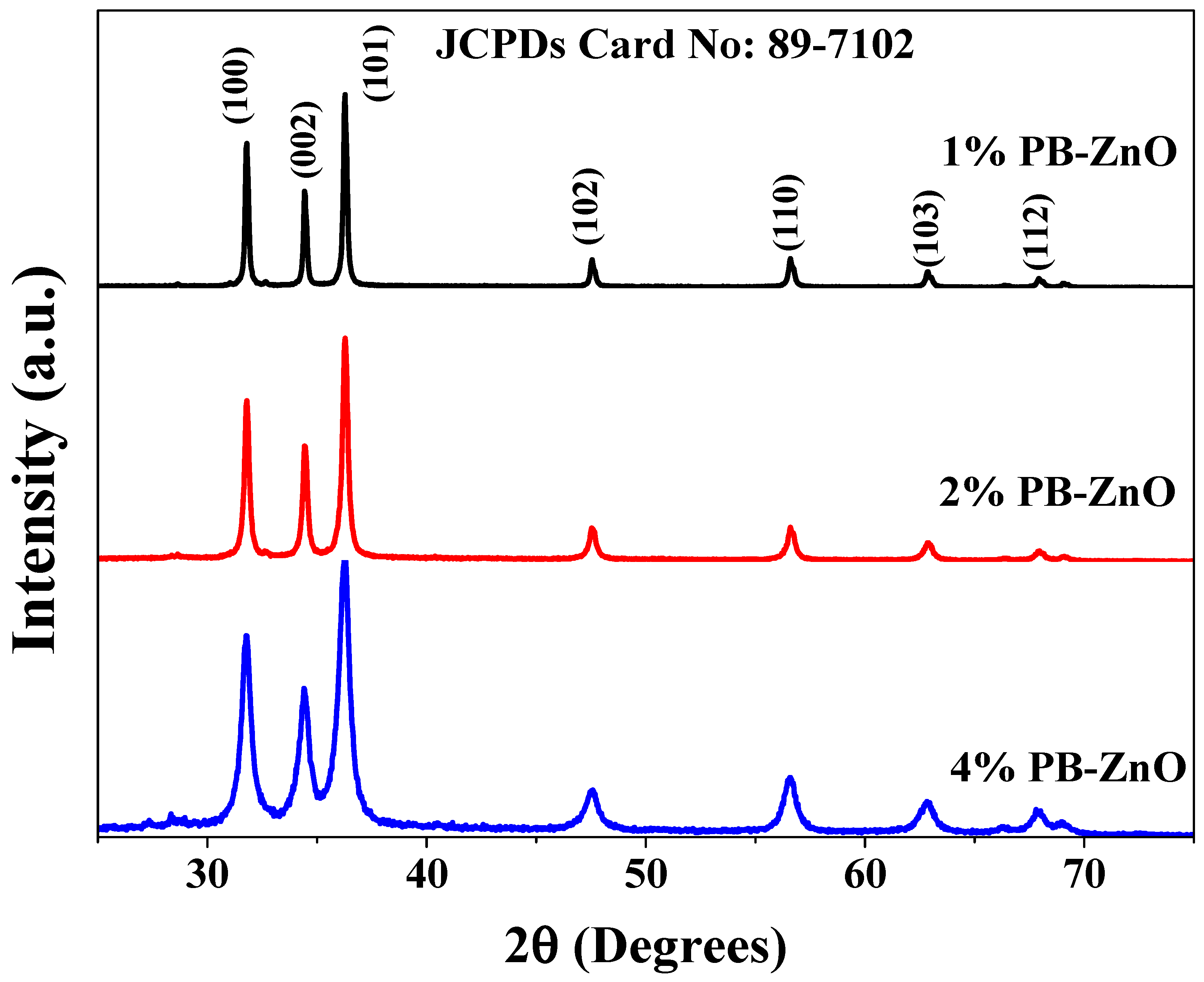 Materials 16 04344 g006