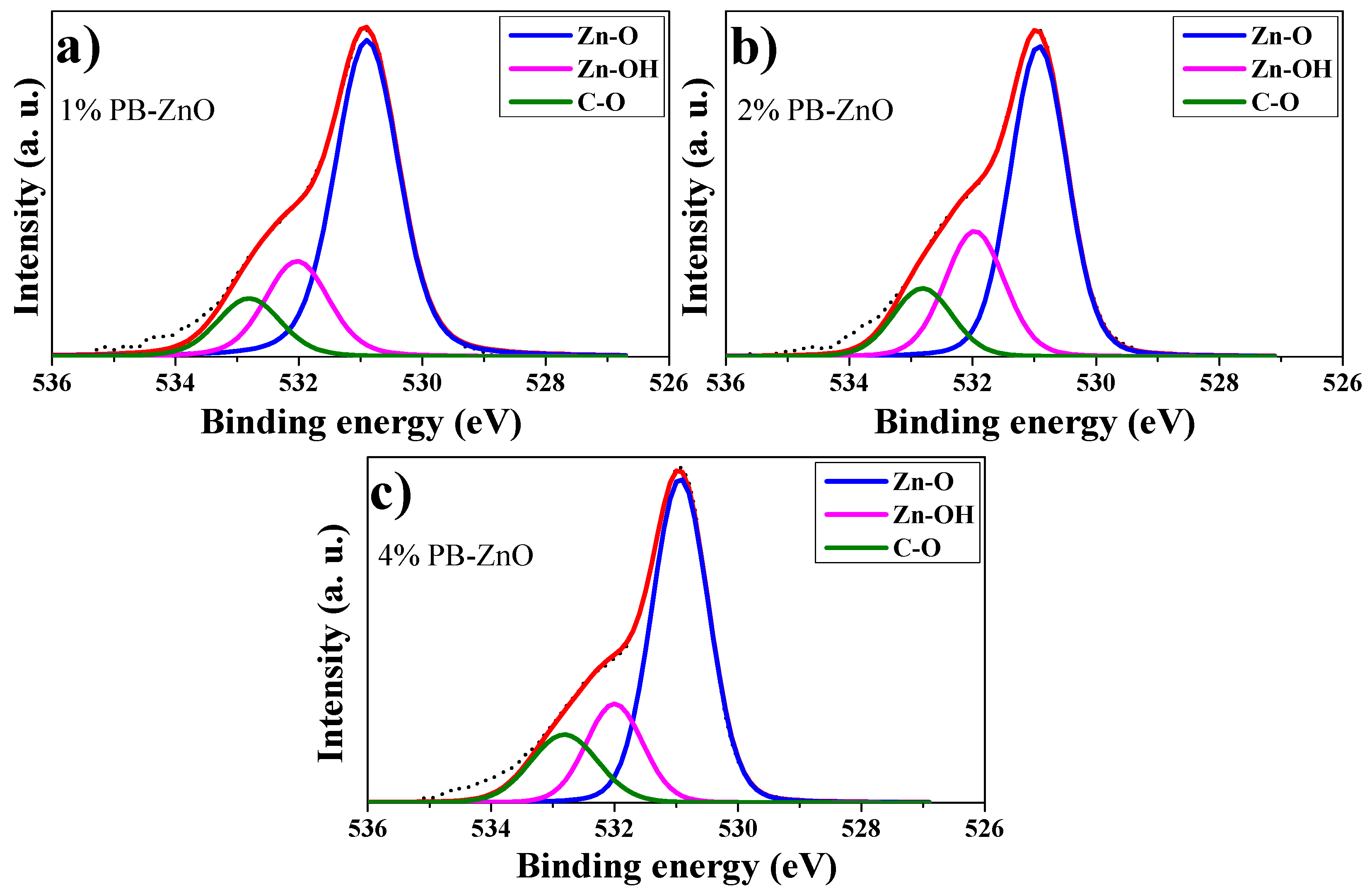 Materials 16 04344 g008