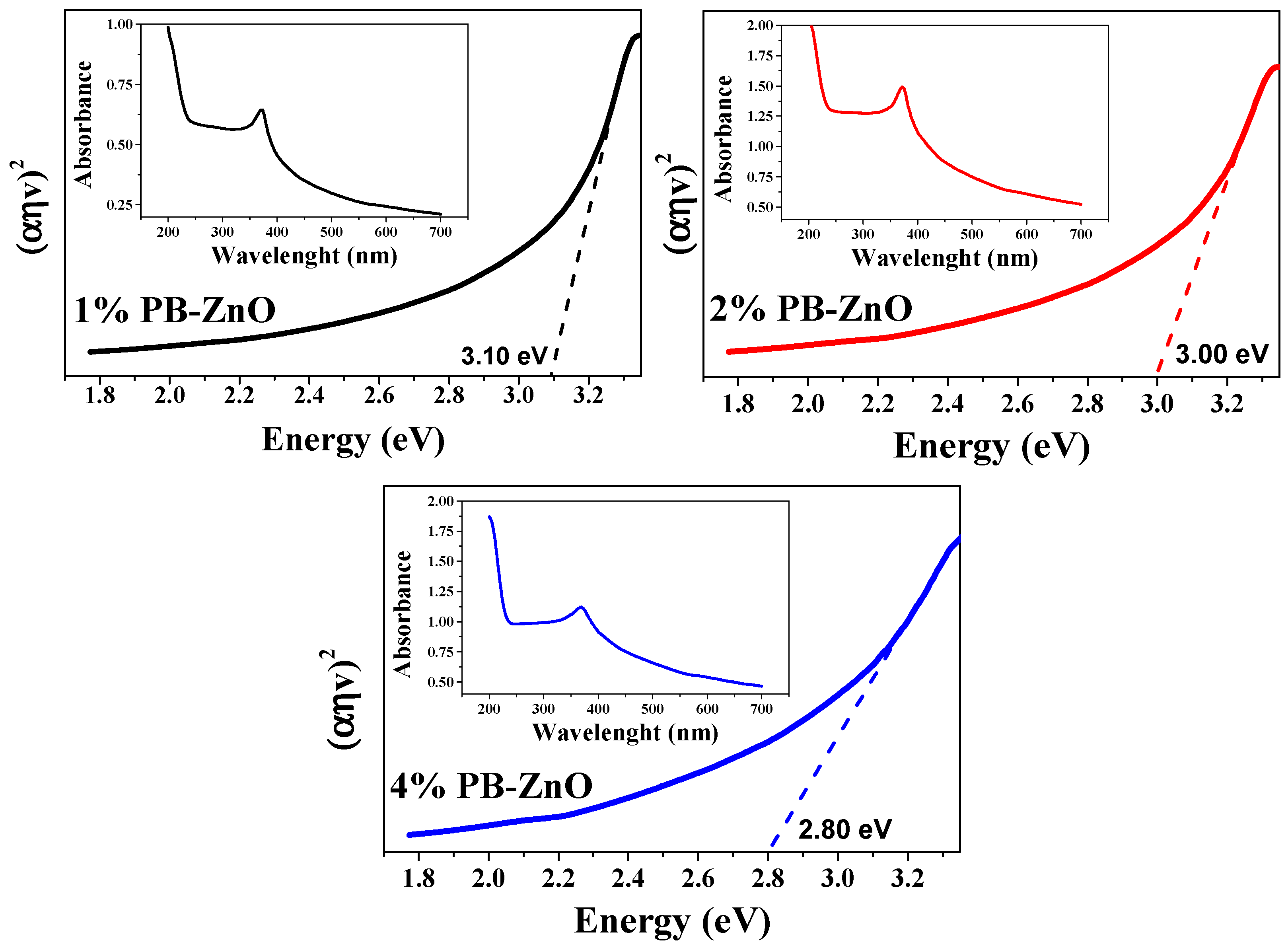 Materials 16 04344 g009
