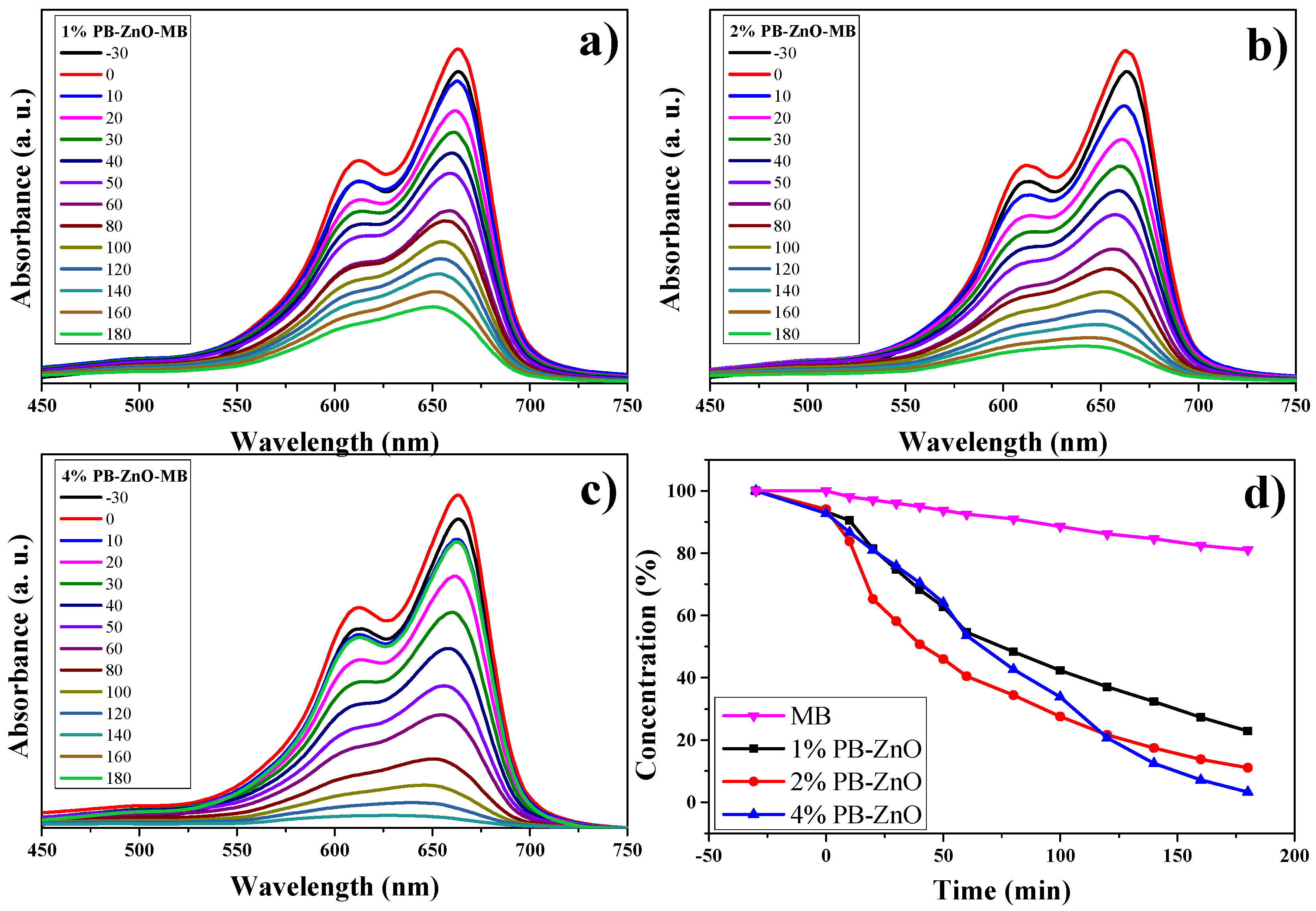 Materials 16 04344 g011