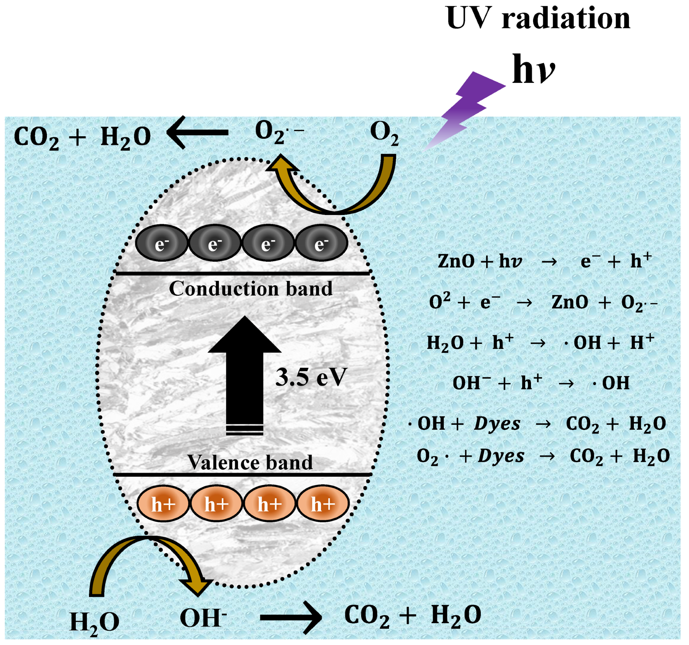 Materials 16 04344 g014