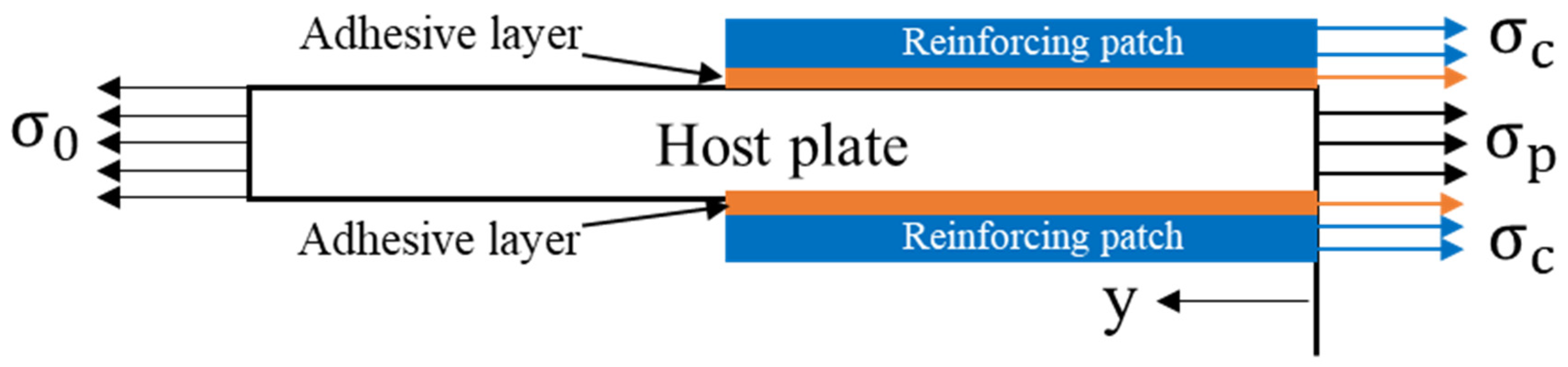 Materials 16 04348 g002