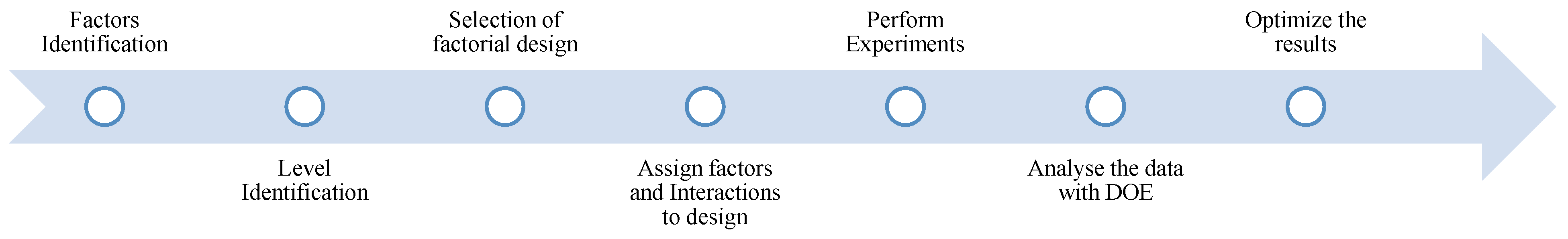 Materials 16 04348 g004