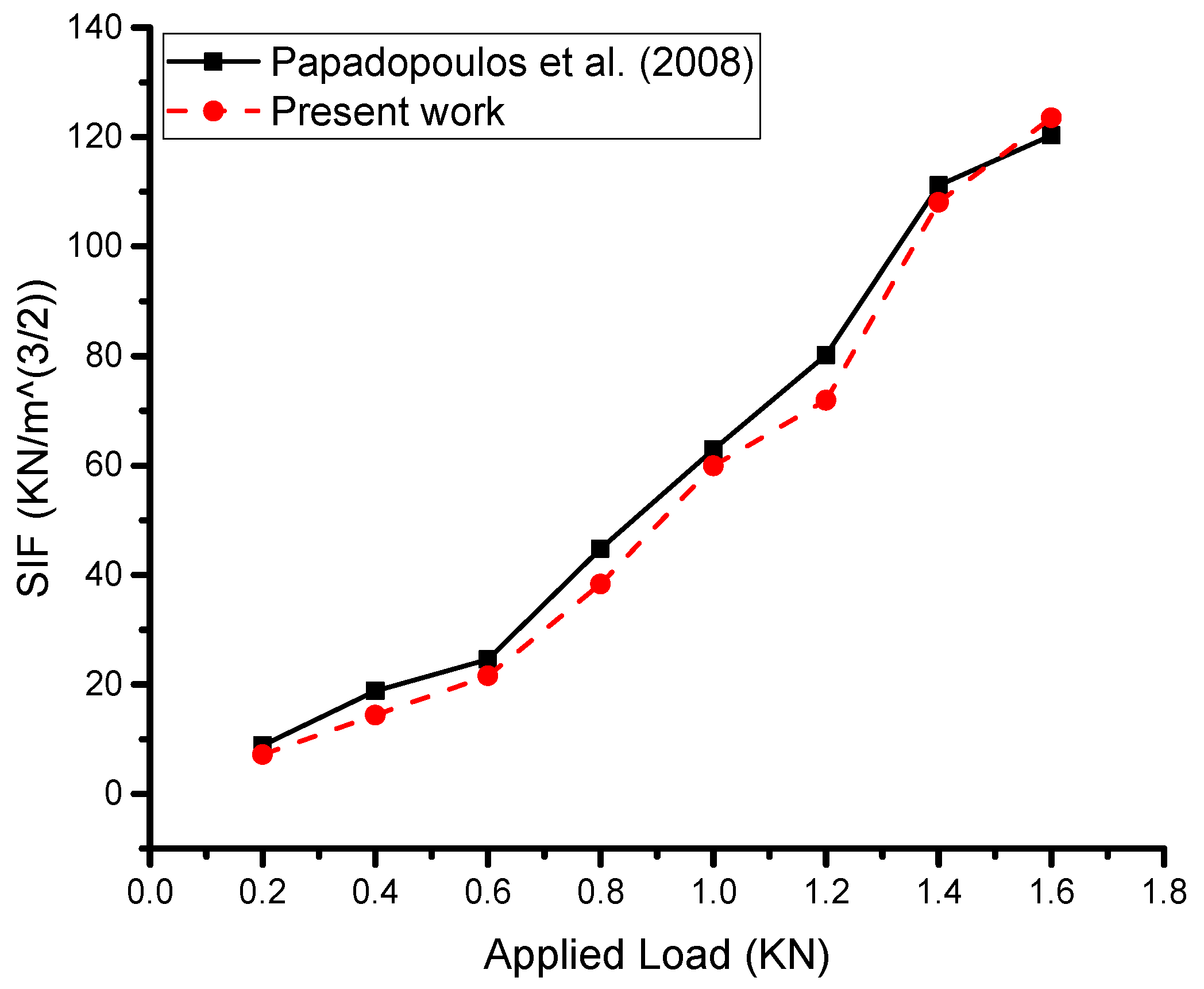 Materials 16 04348 g005