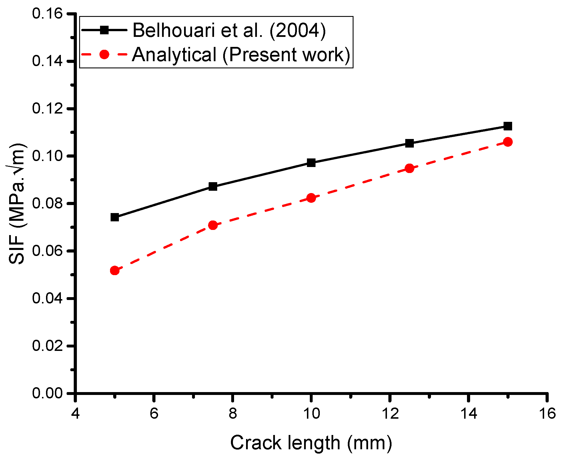 Materials 16 04348 g006