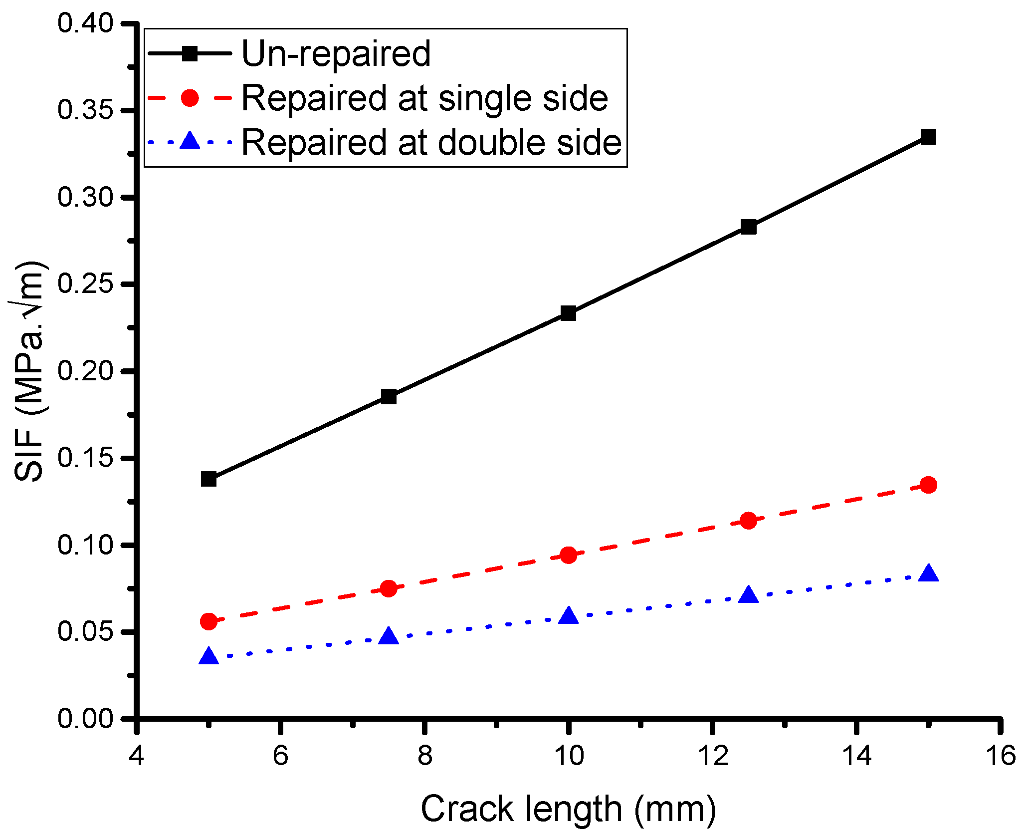 Materials 16 04348 g007