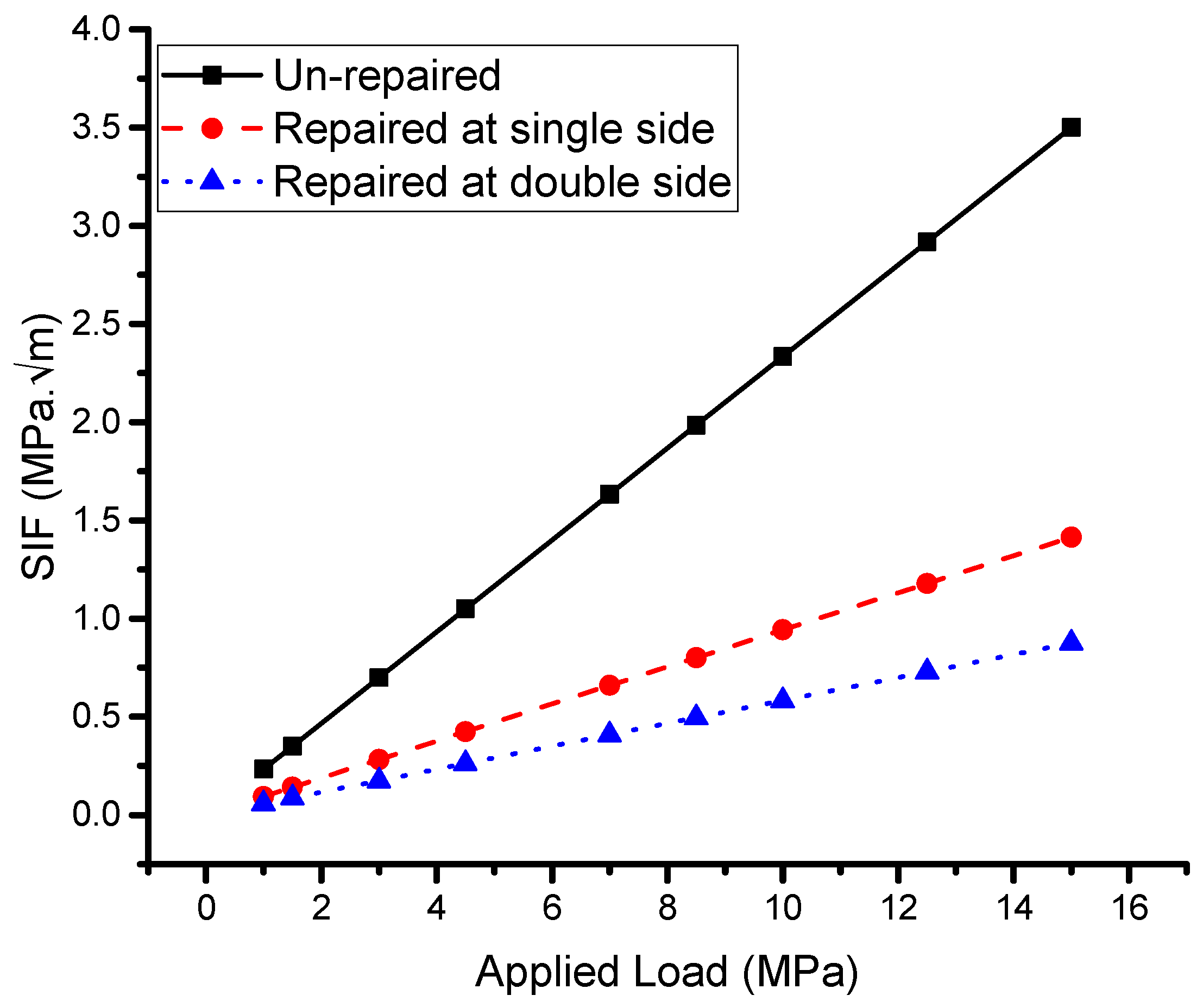 Materials 16 04348 g010