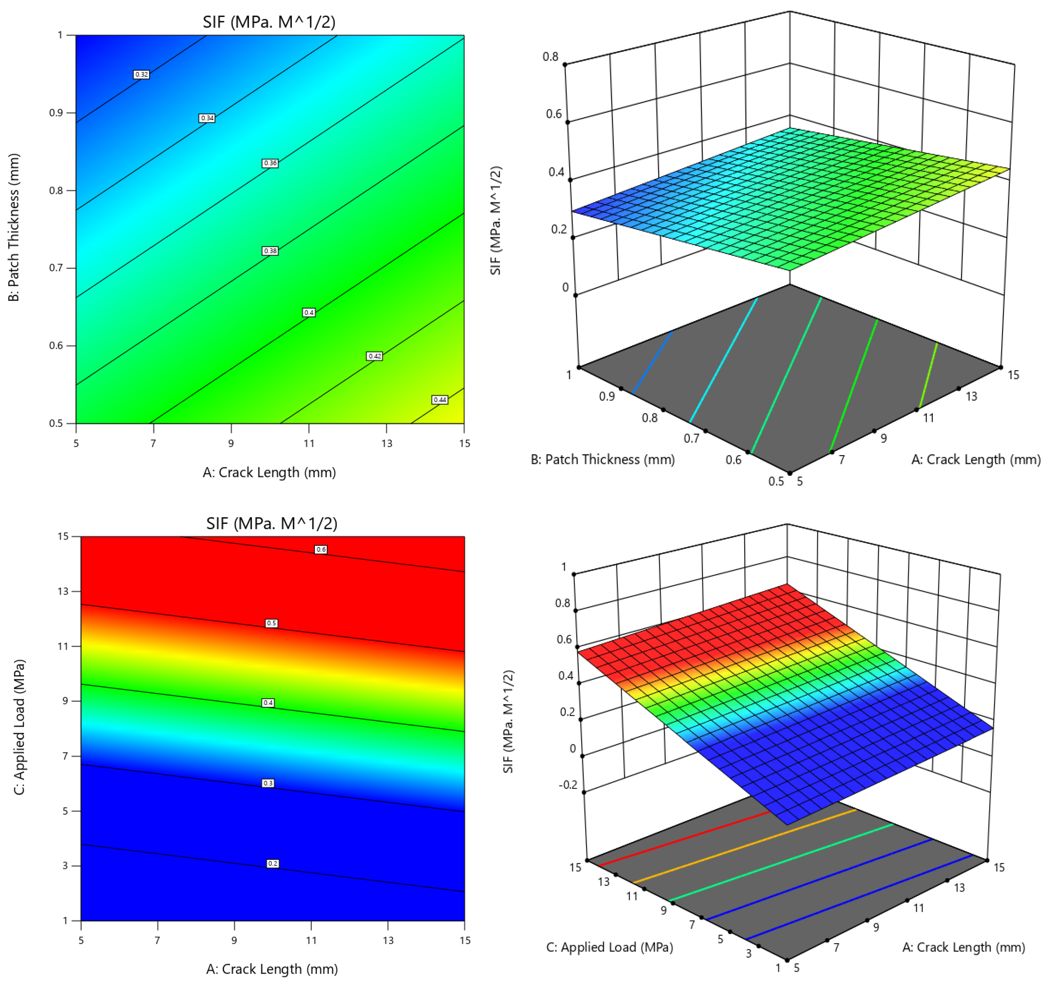 Materials 16 04348 g012a