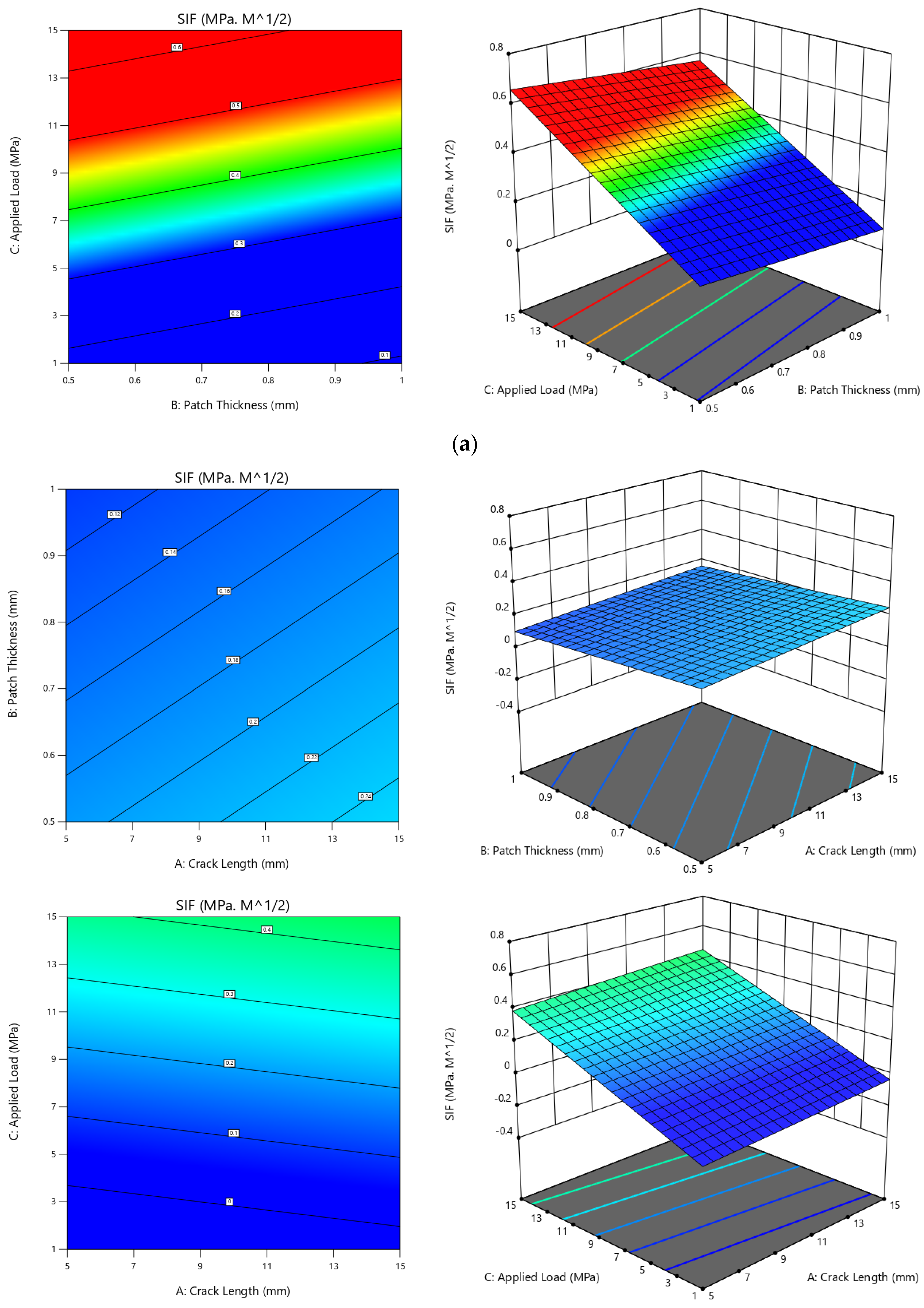 Materials 16 04348 g012b