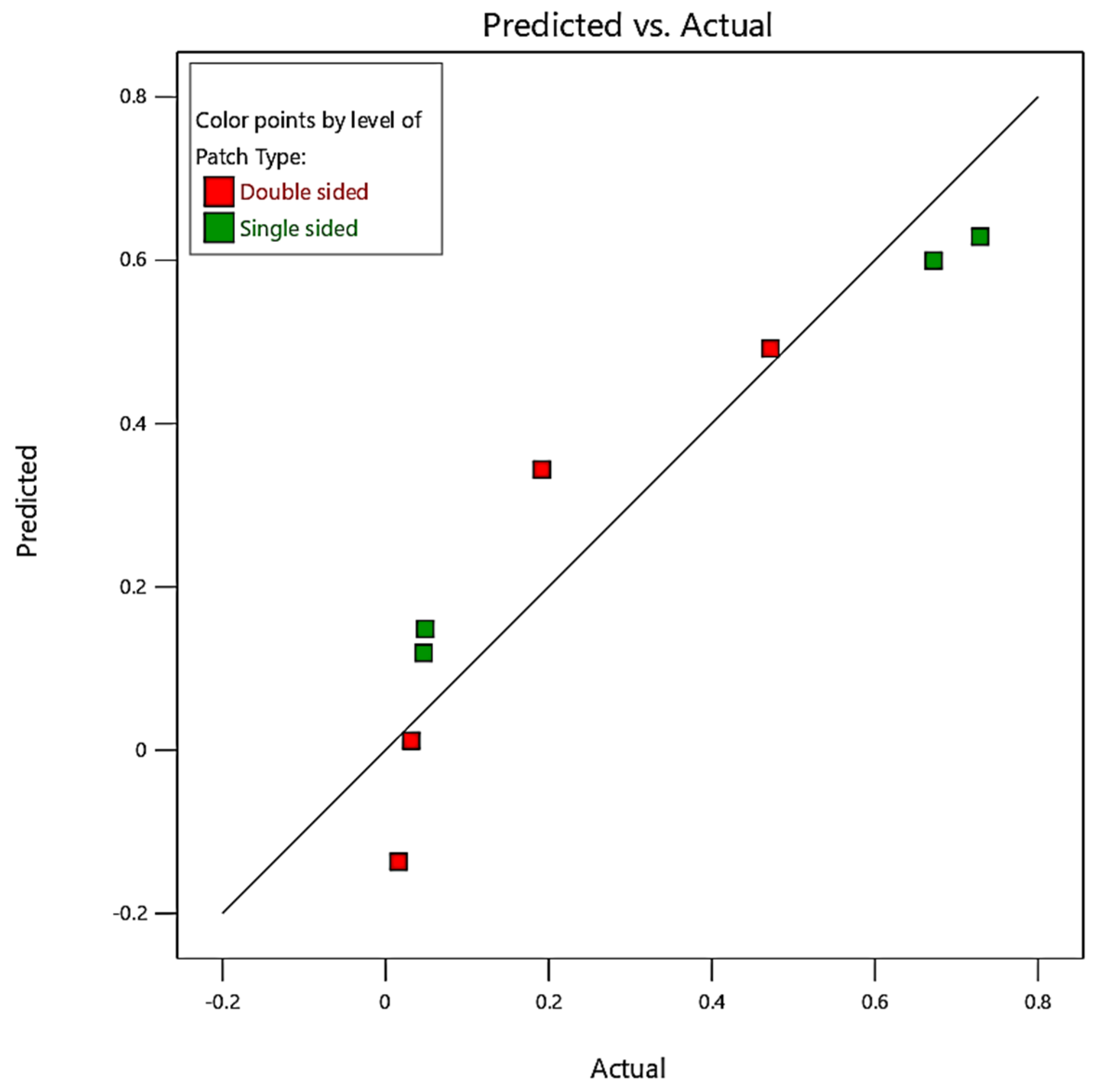 Materials 16 04348 g013