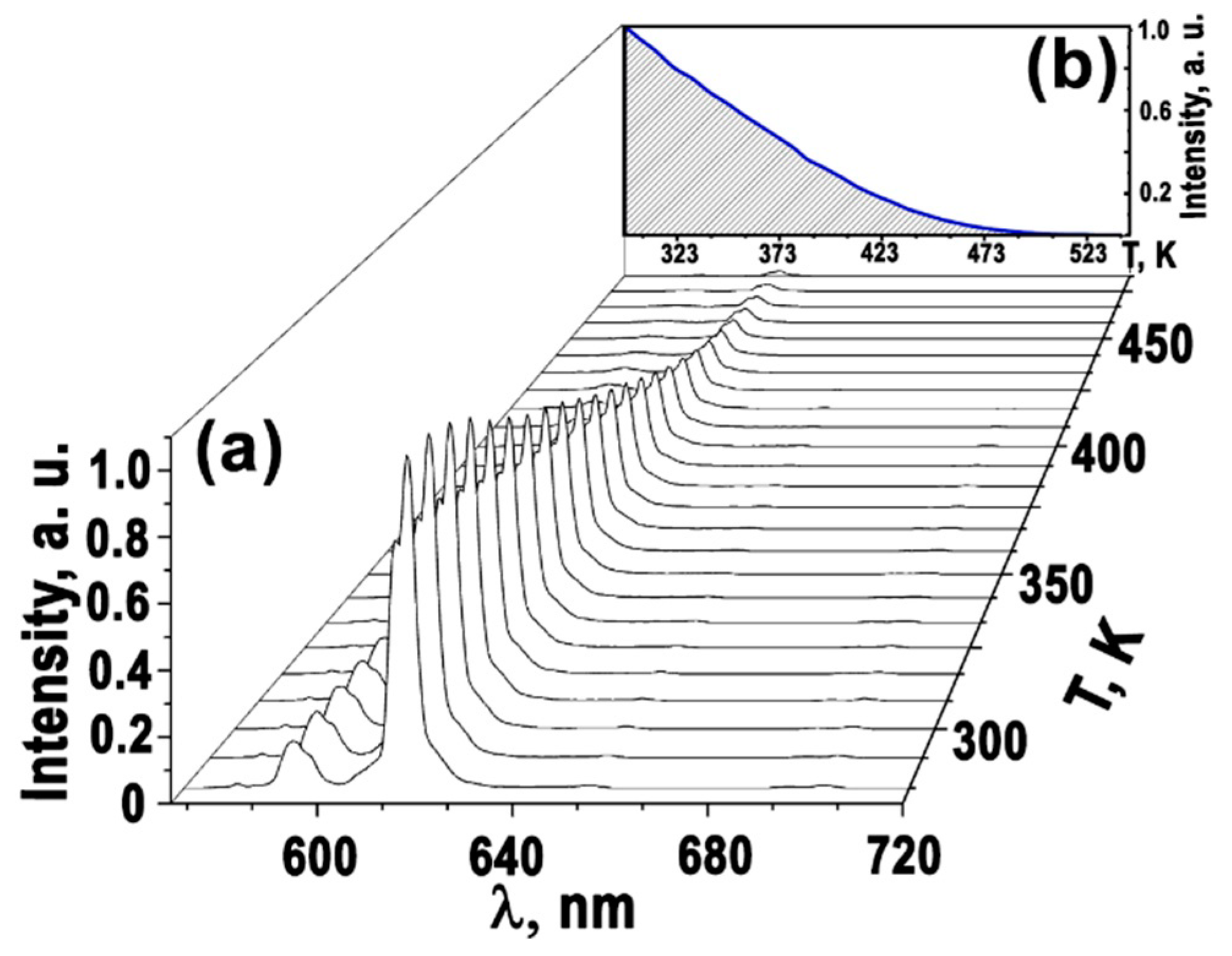 Materials 16 04350 g006 Materials 16 04350 g006