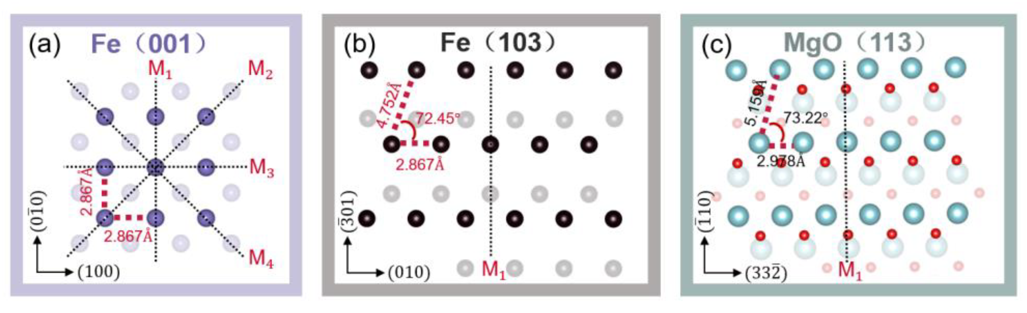 Materials 16 04352 g002