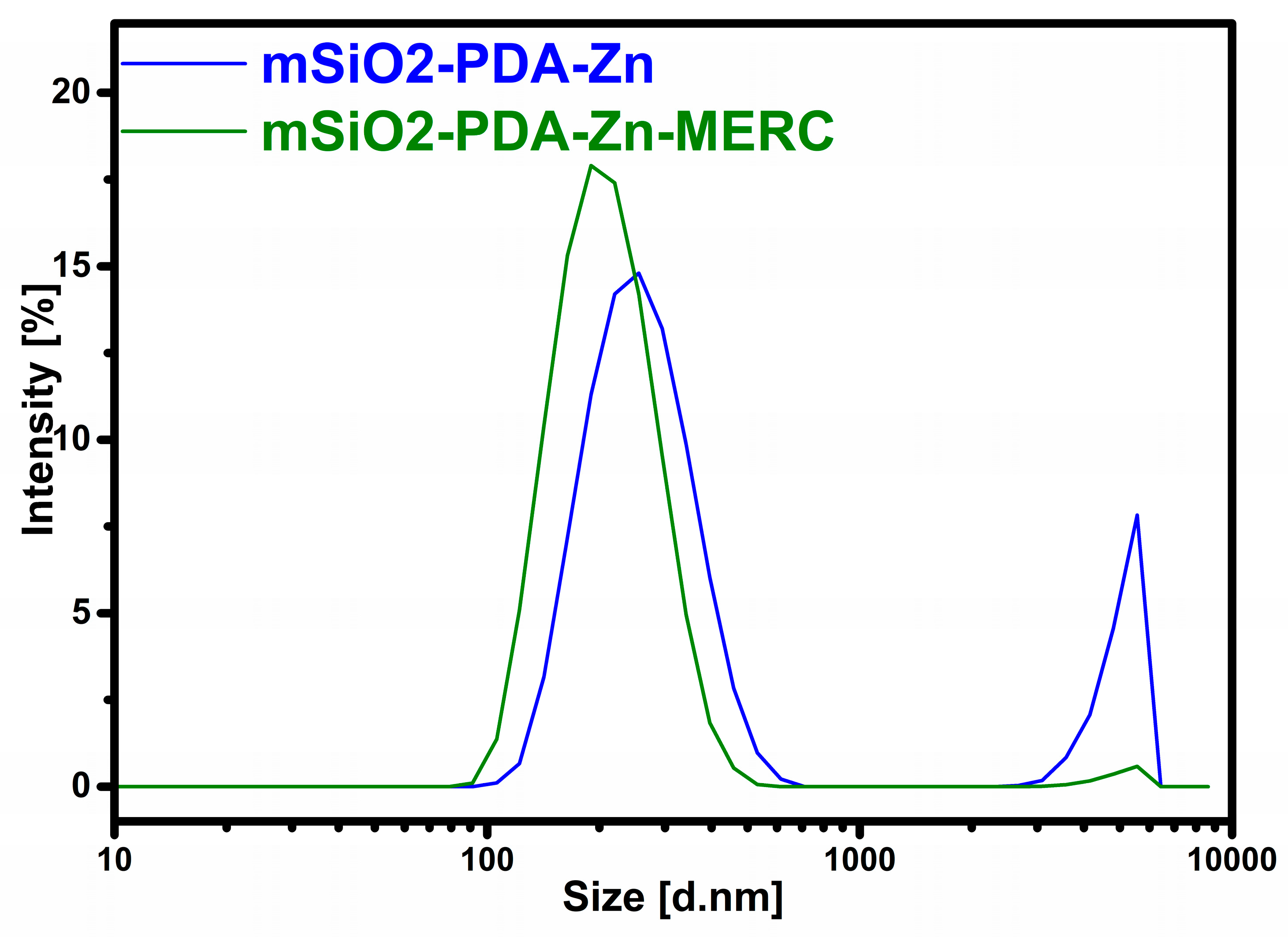 Materials 16 04358 g004