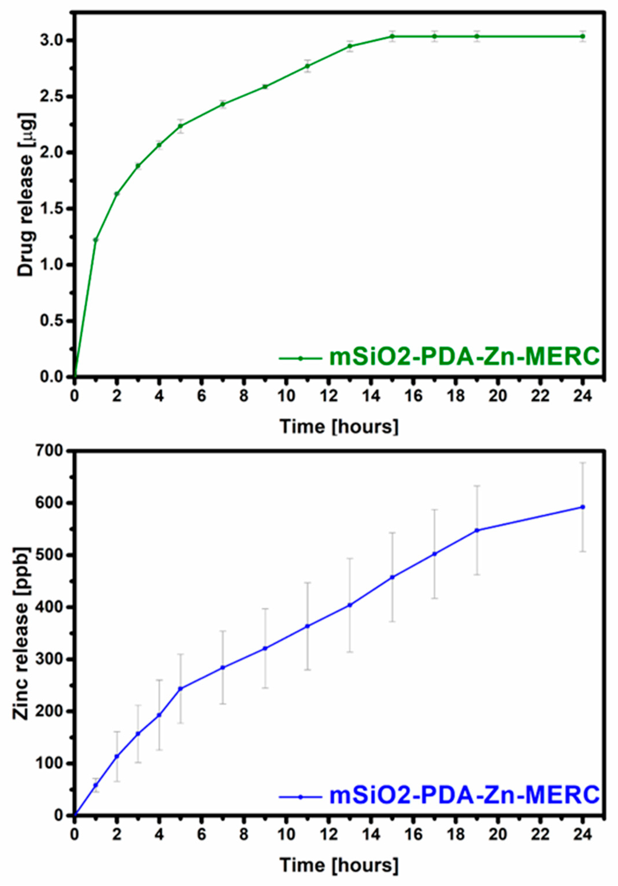 Materials 16 04358 g008
