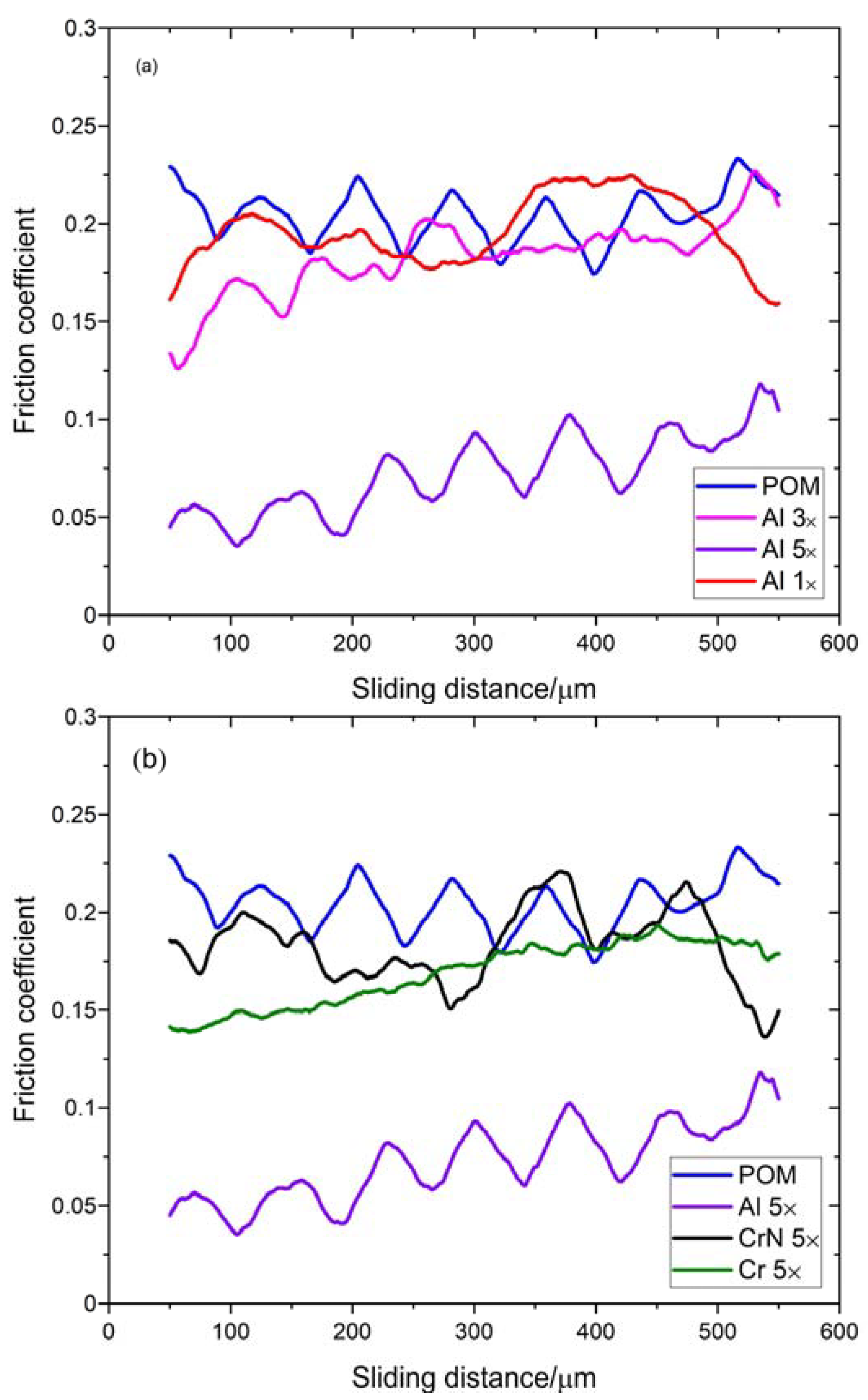 Materials 16 04365 g008