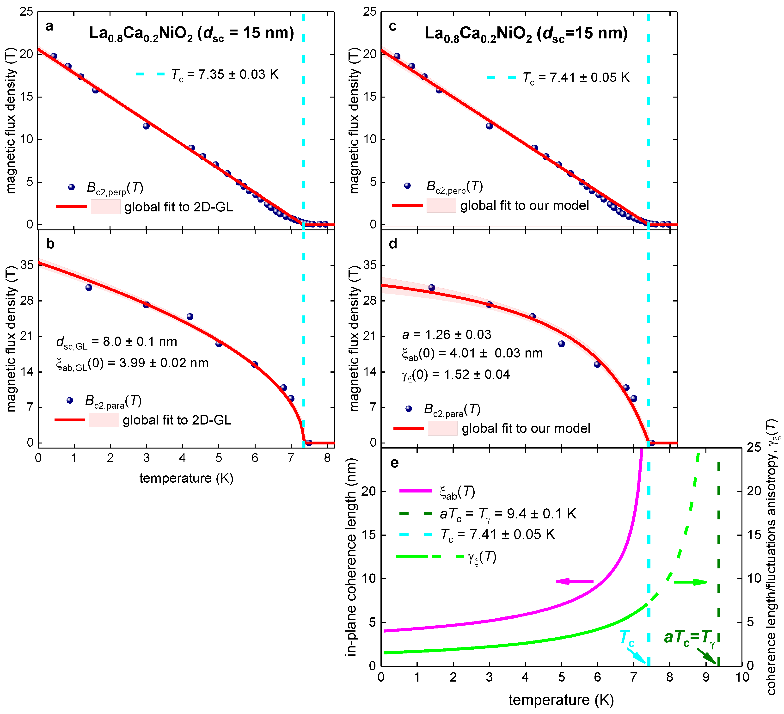 Materials 16 04367 g001