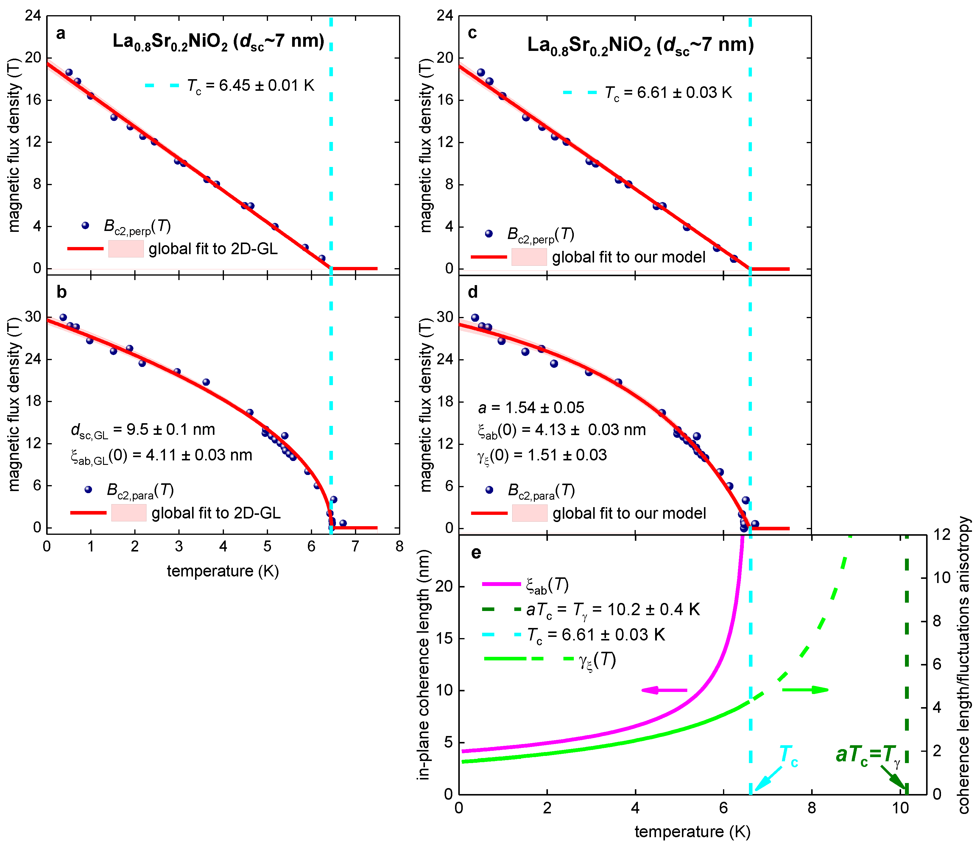 Materials 16 04367 g002