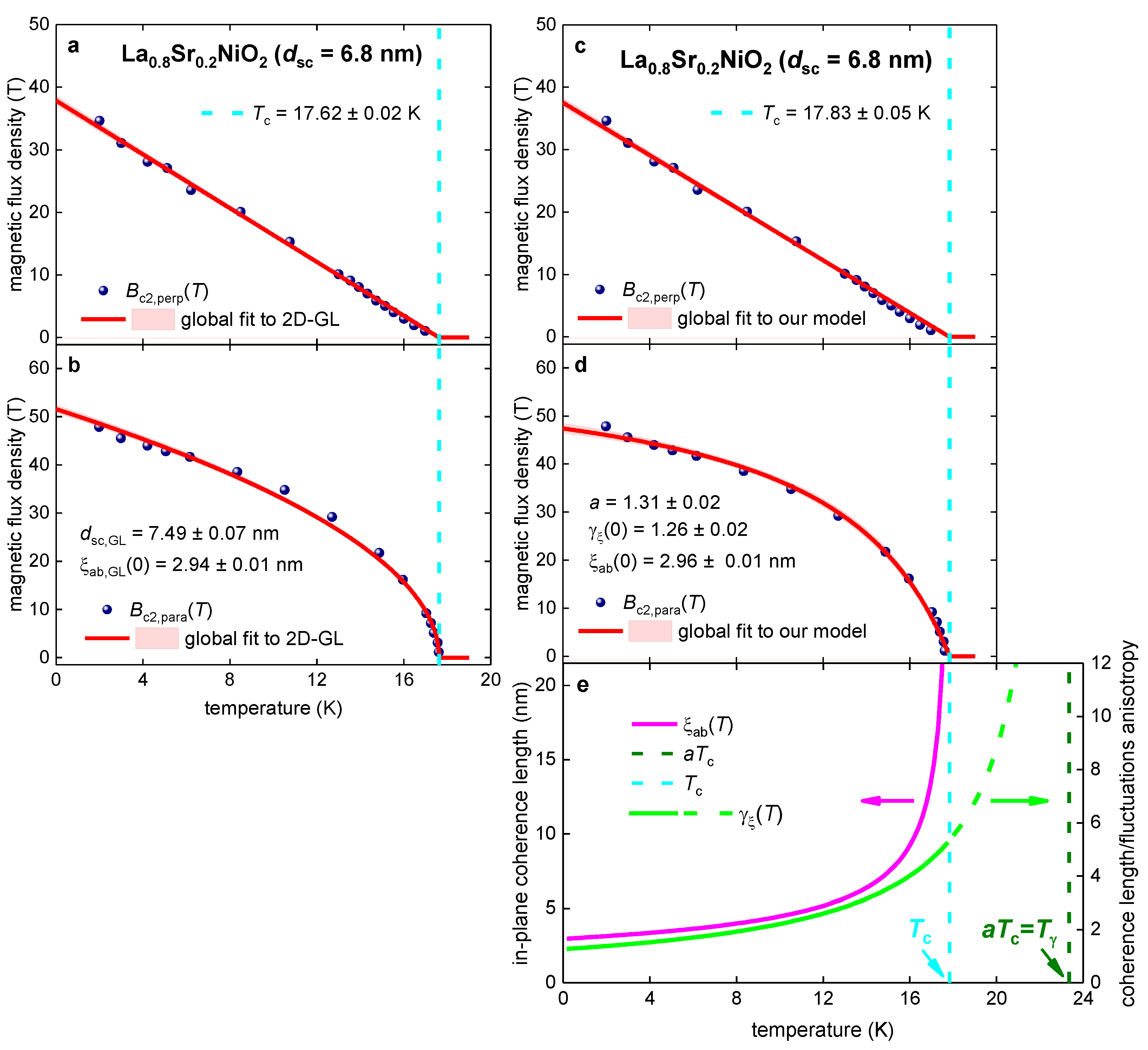 Materials 16 04367 g005