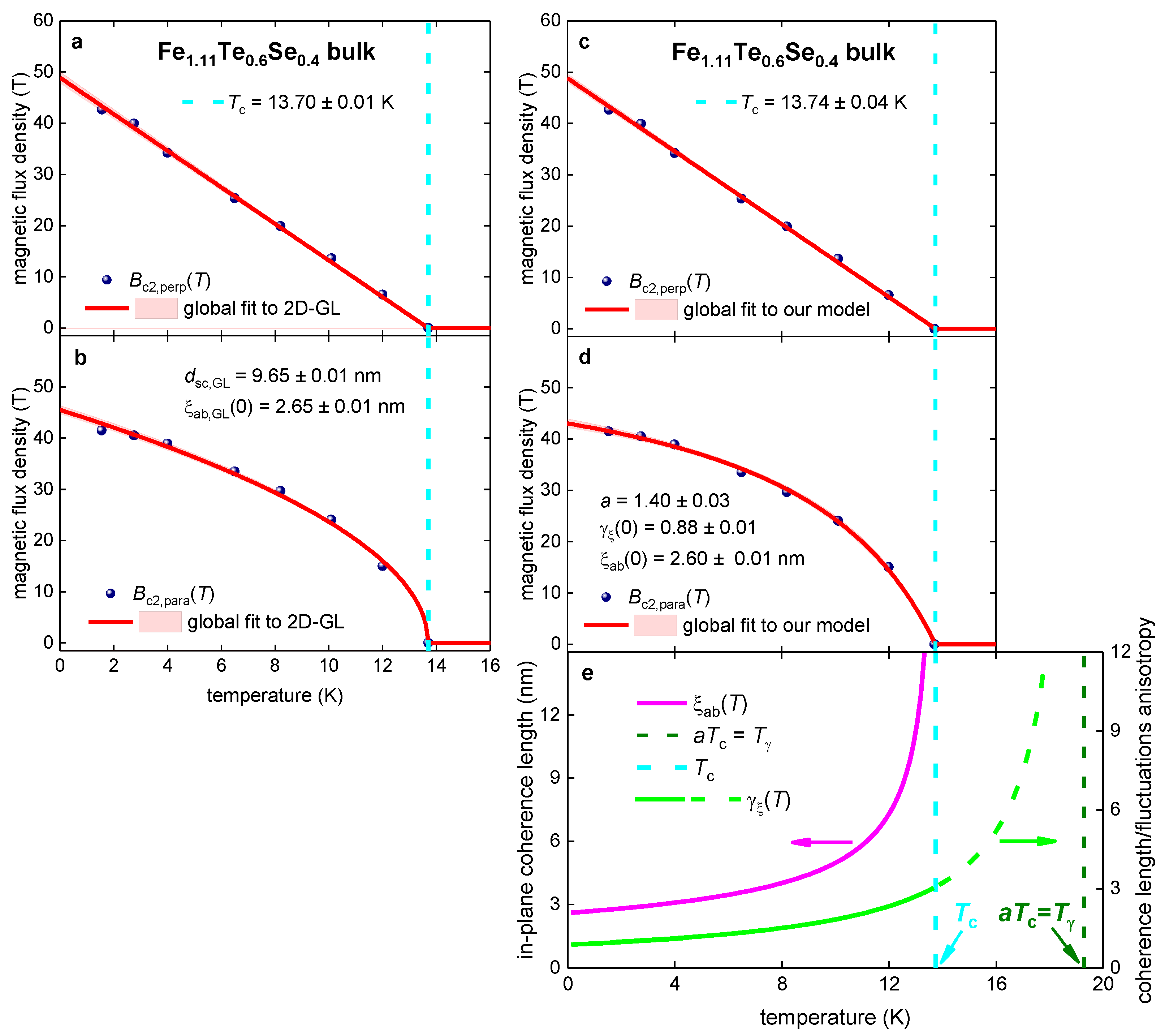 Materials 16 04367 g007