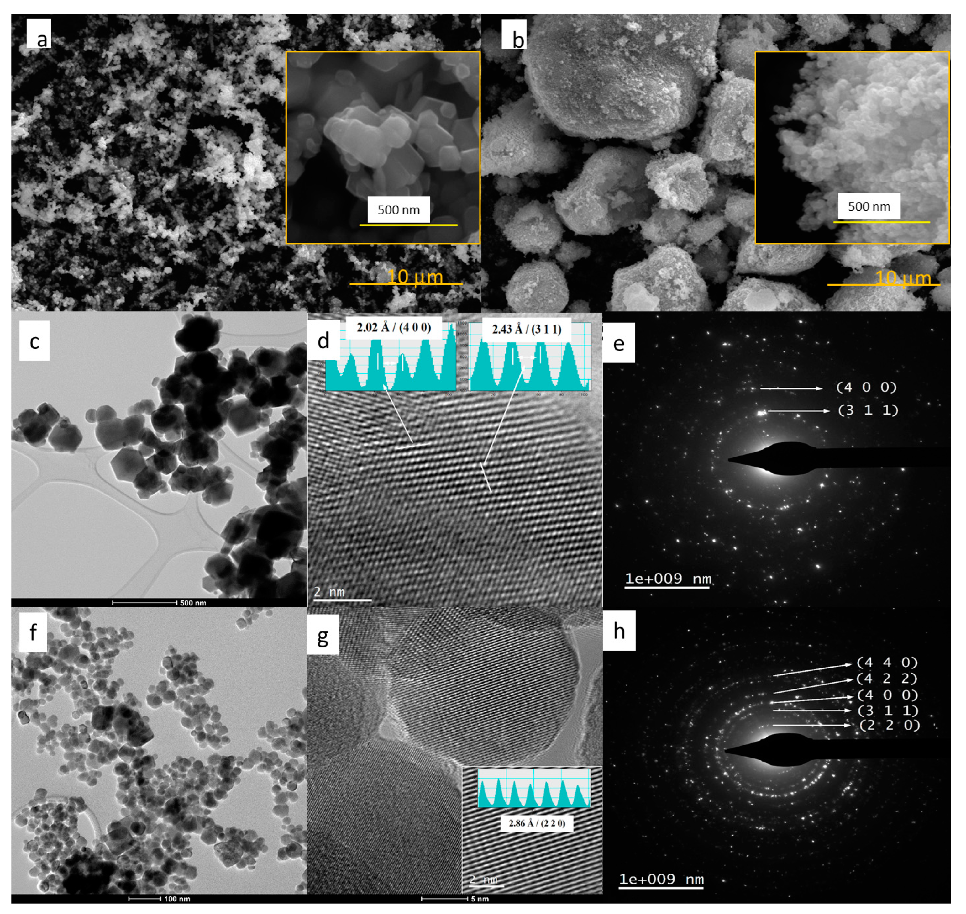 Materials 16 04380 g001 Materials 16 04380 g001