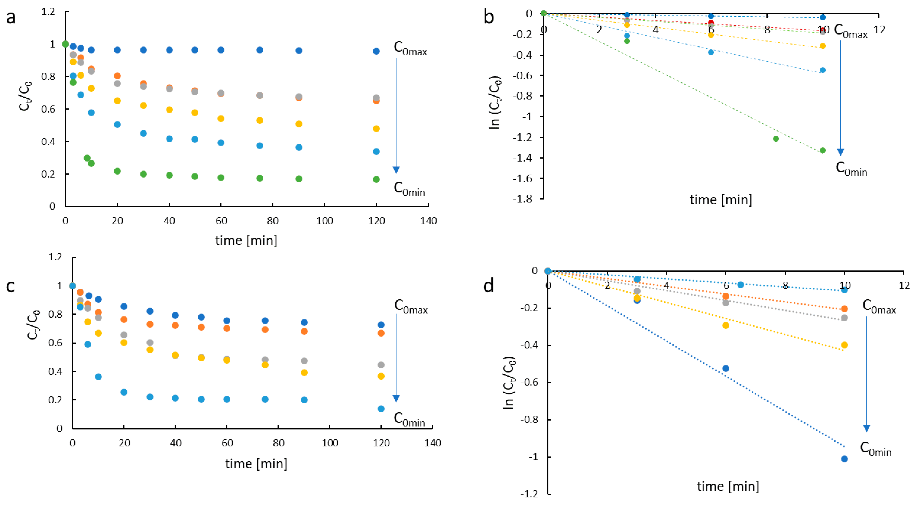 Materials 16 04380 g005 Materials 16 04380 g005