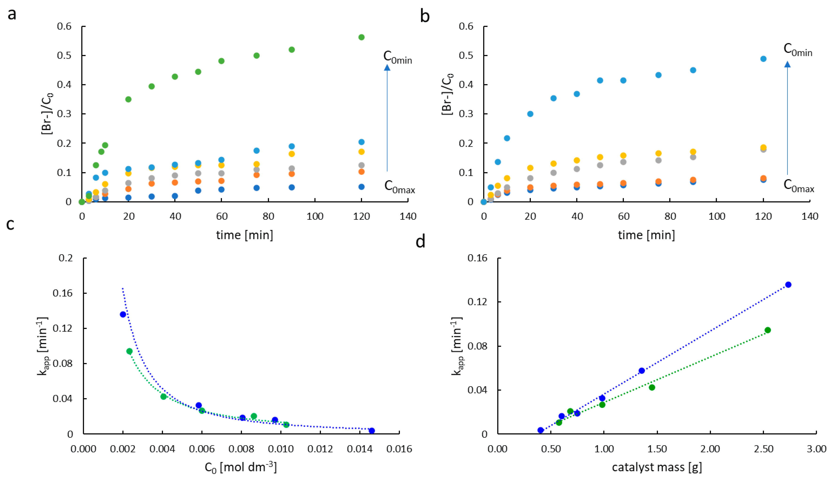 Materials 16 04380 g006 Materials 16 04380 g006