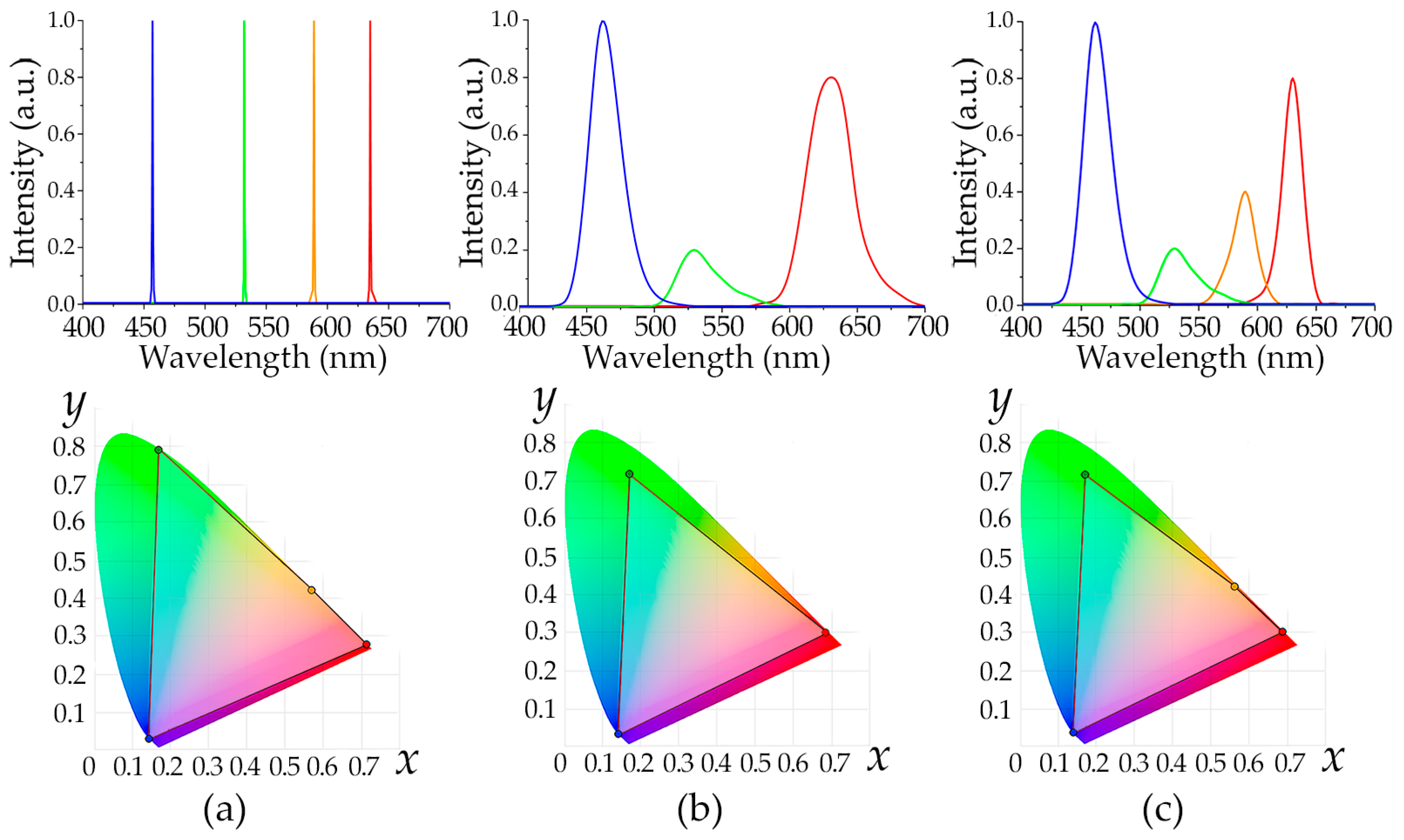 Materials 16 04382 g001
