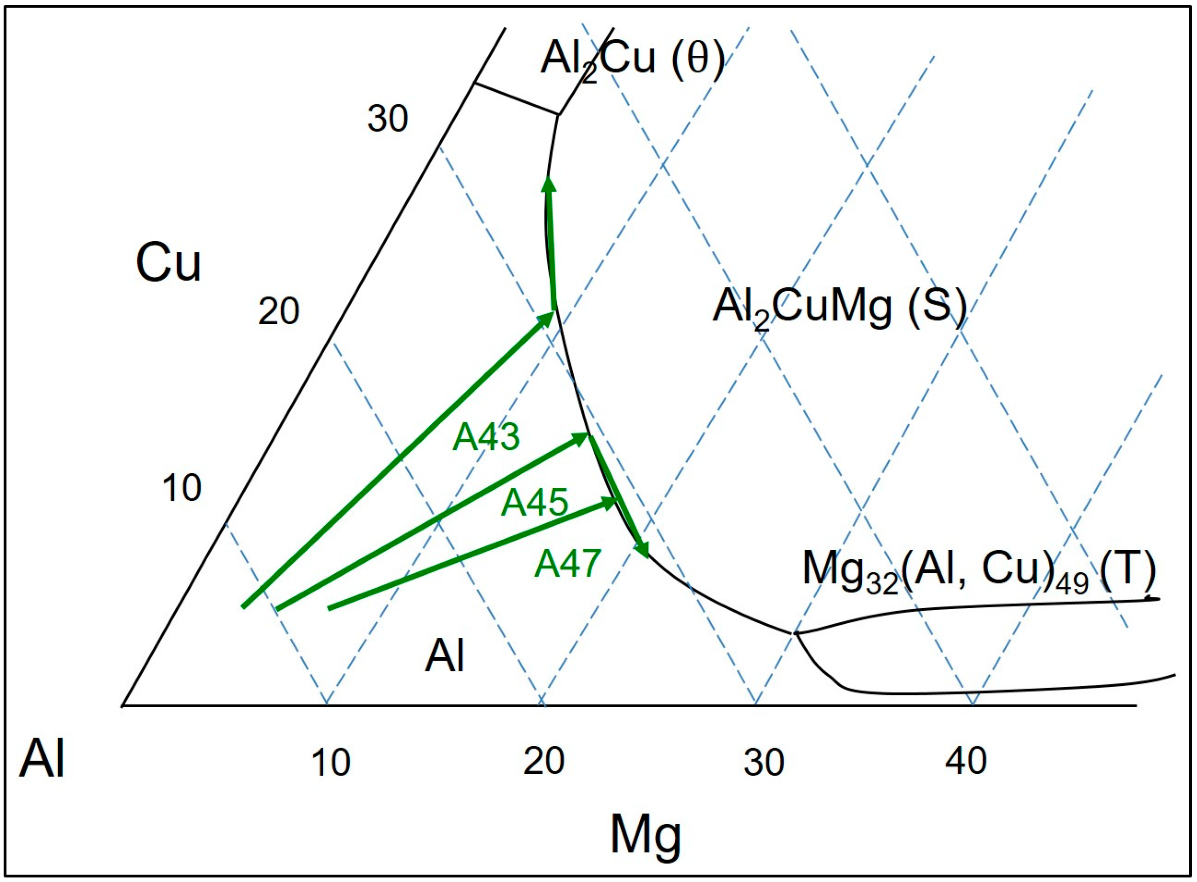 Materials 16 04384 g001