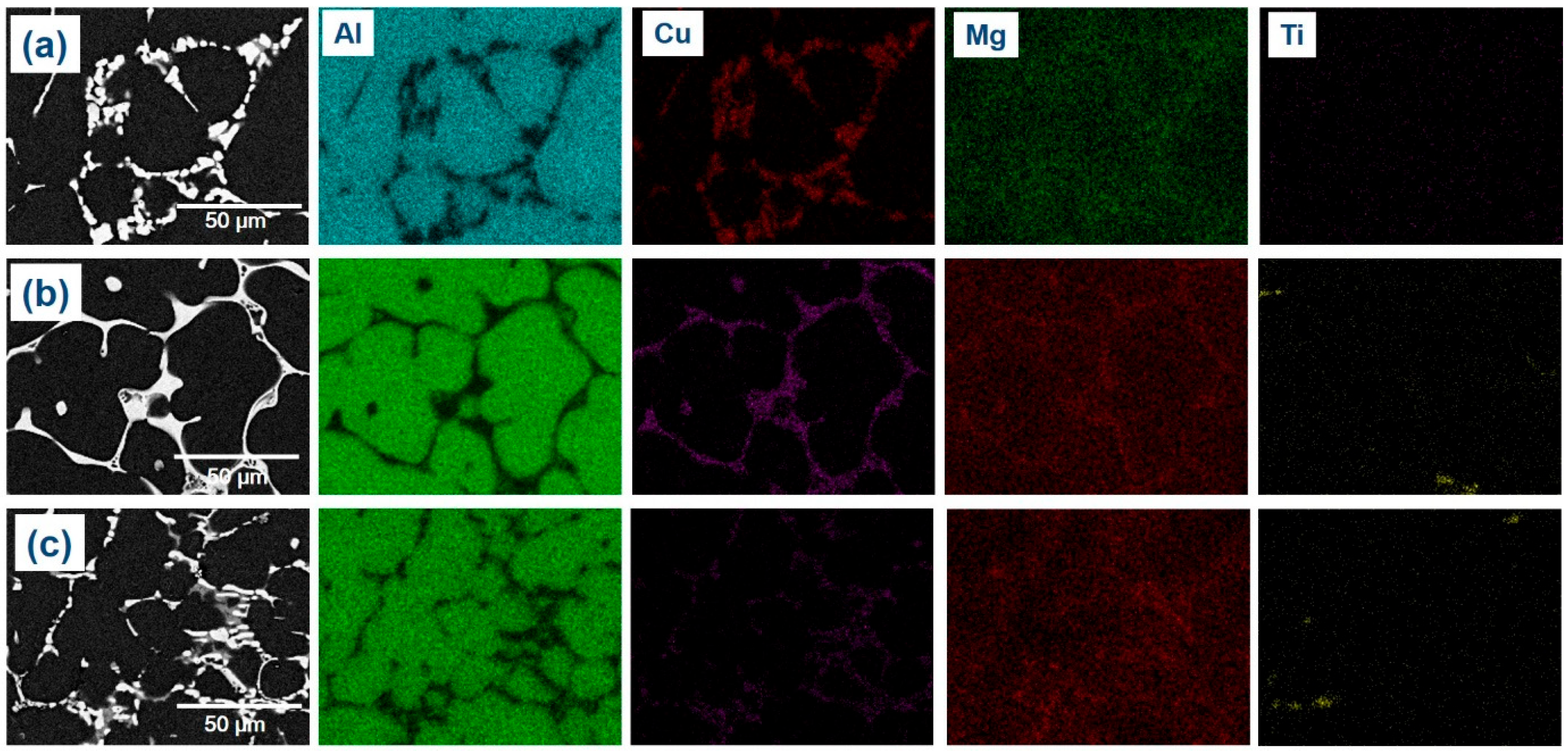 Materials 16 04384 g008