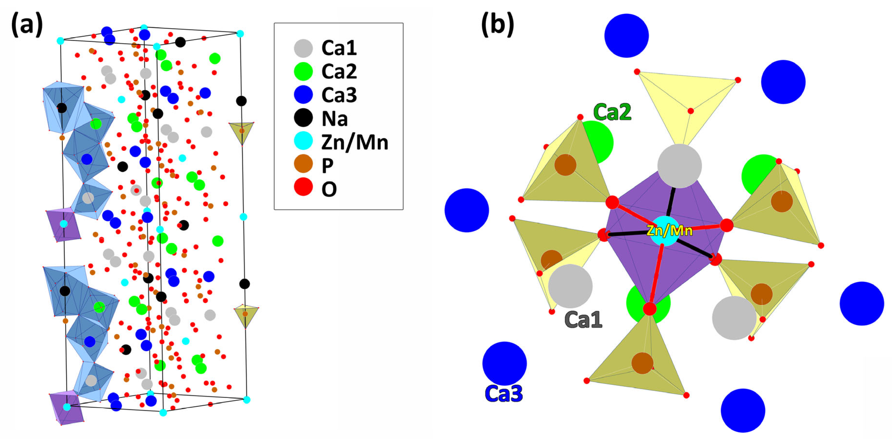 Materials 16 04392 g003 Materials 16 04392 g003