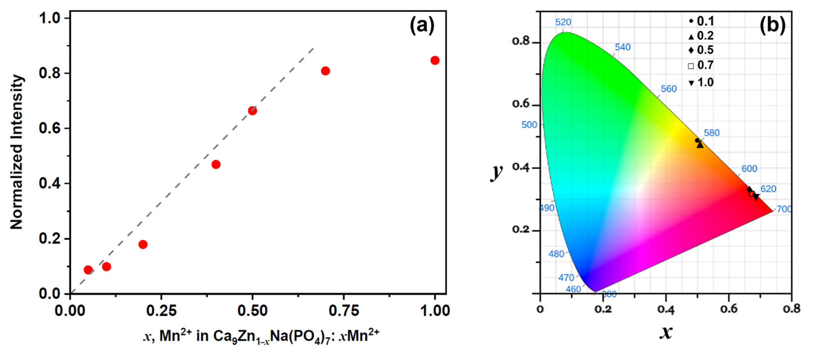 Materials 16 04392 g005 Materials 16 04392 g005