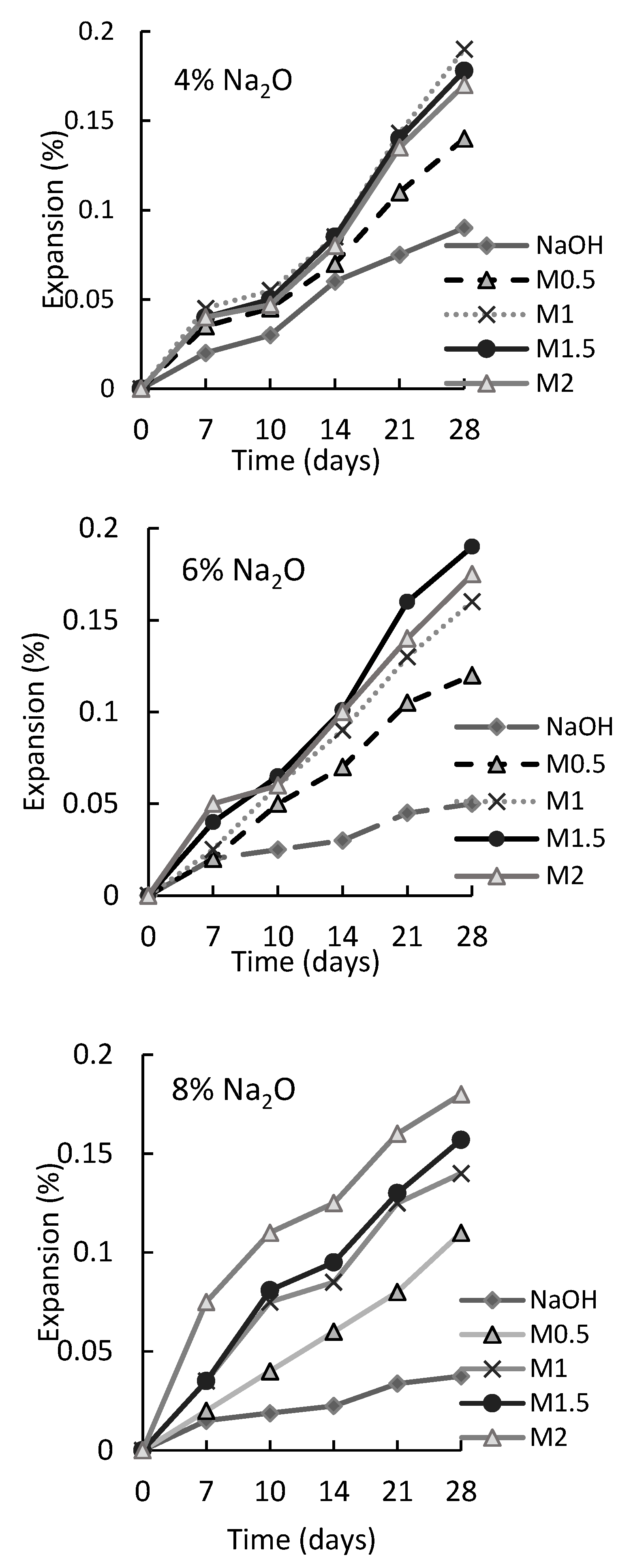 Materials 16 04394 g002
