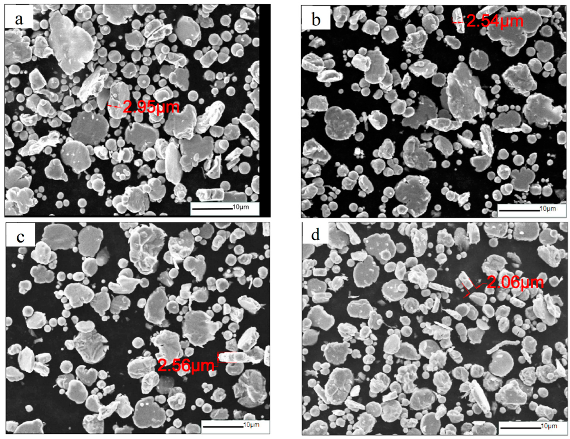 Materials 16 04397 g002