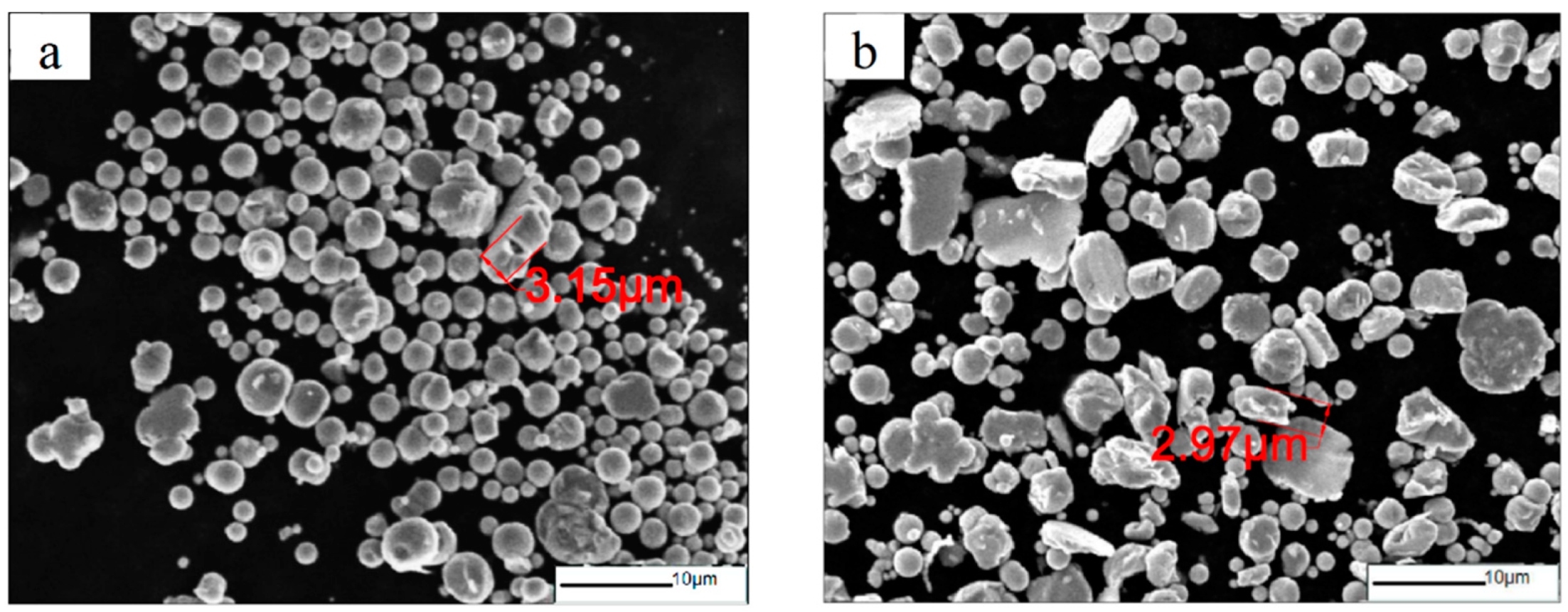 Materials 16 04397 g003a