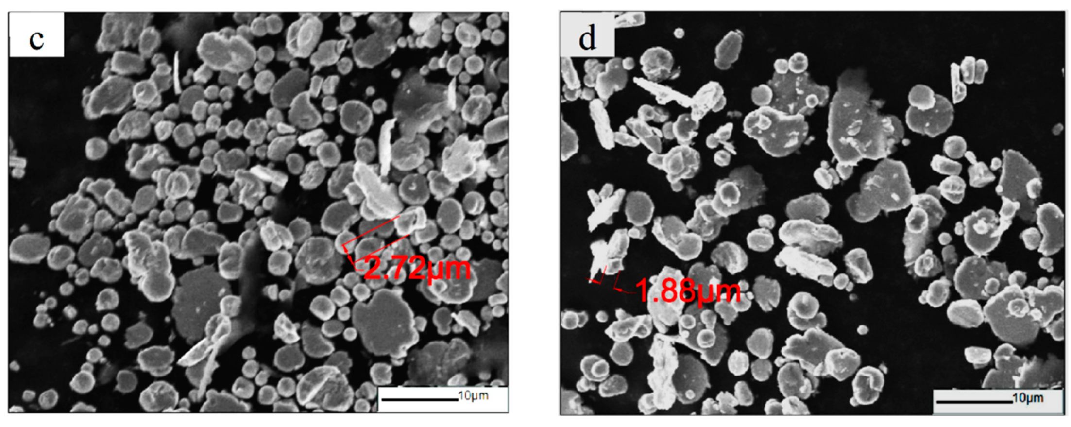 Materials 16 04397 g003b