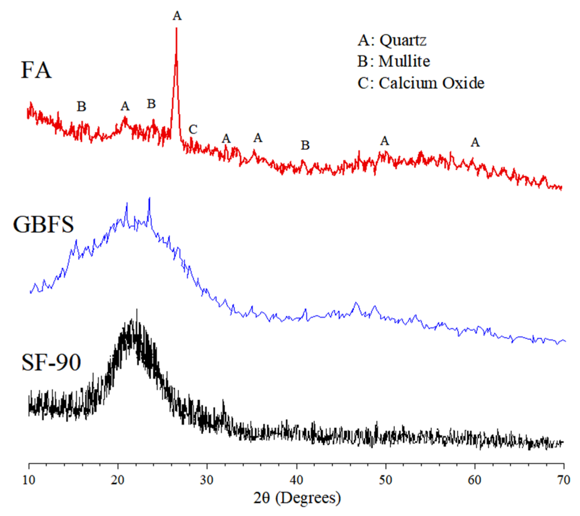 Materials 16 04406 g003