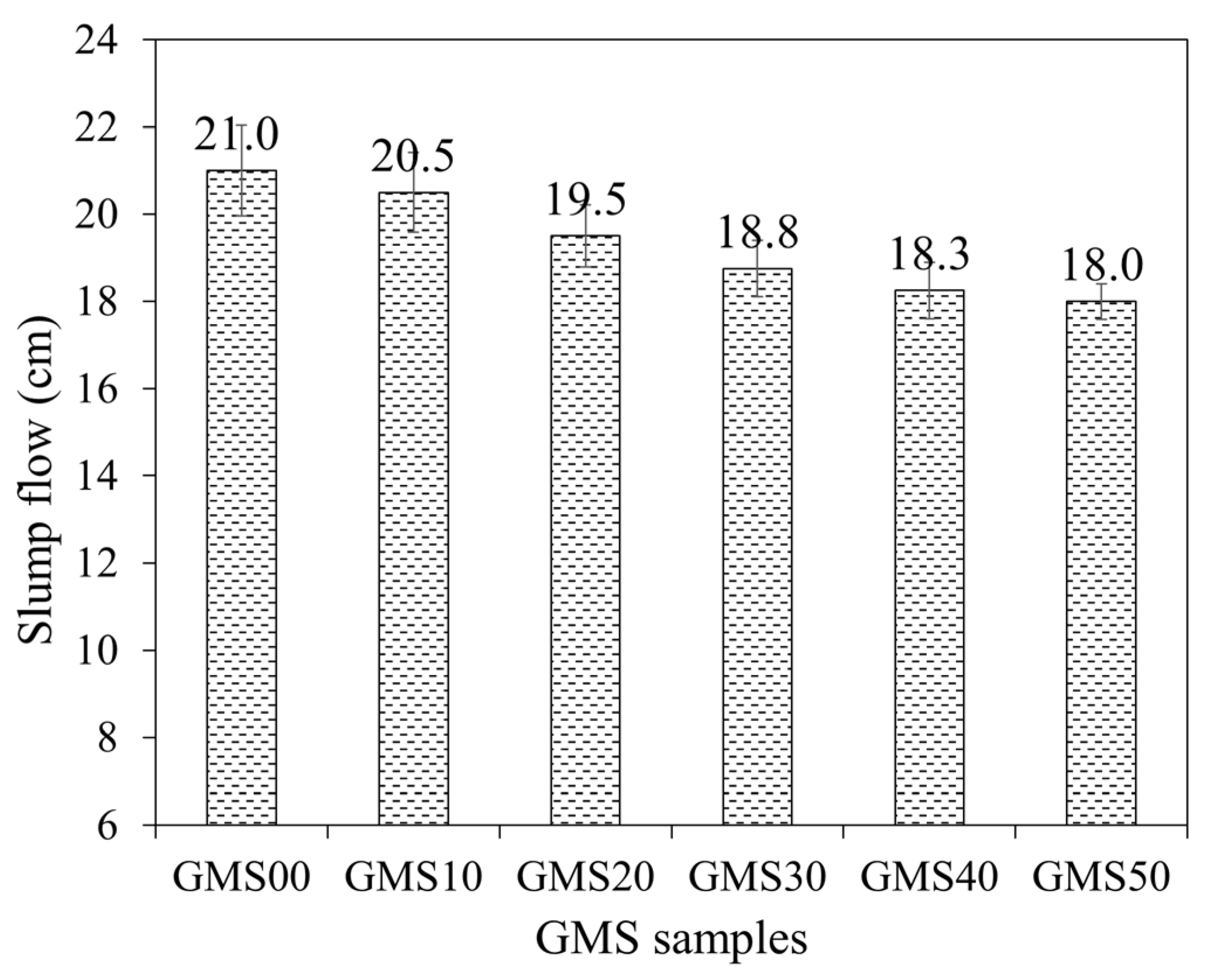 Materials 16 04406 g005